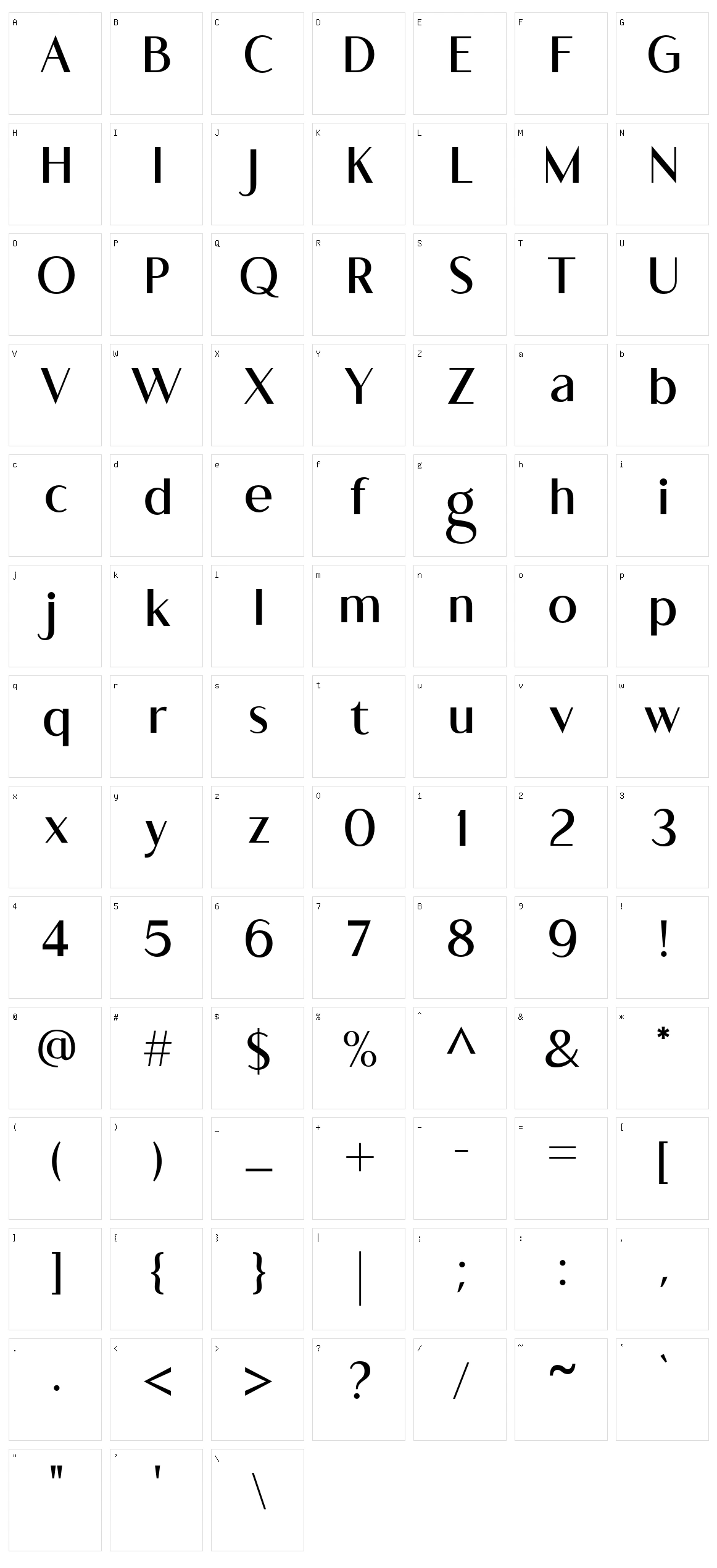 Romelio Sans Character Set