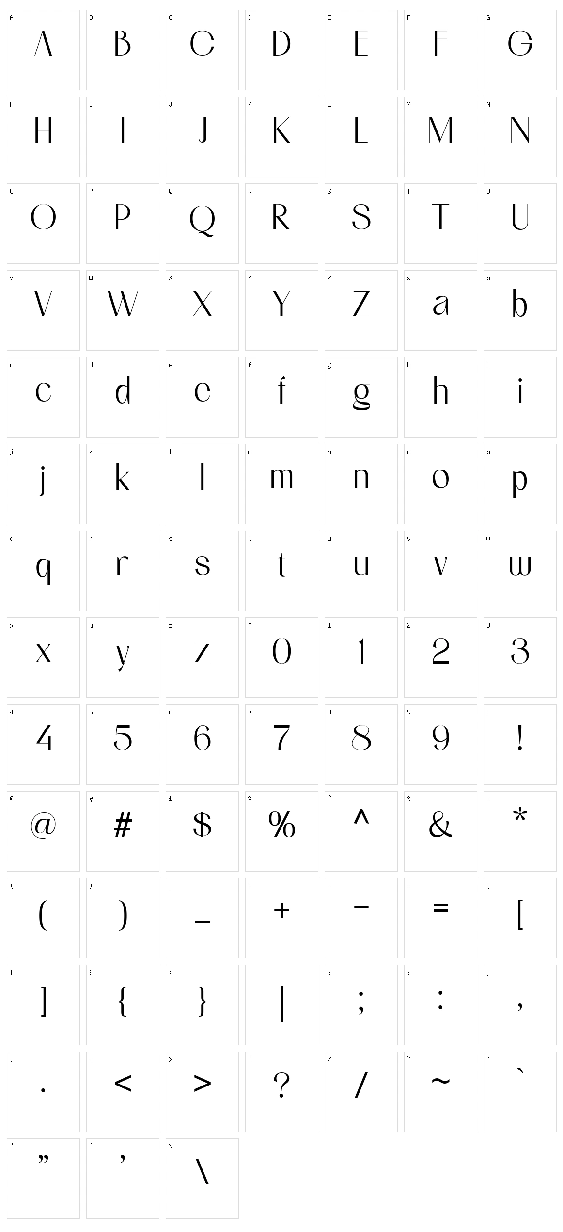 Roseblue Character Set
