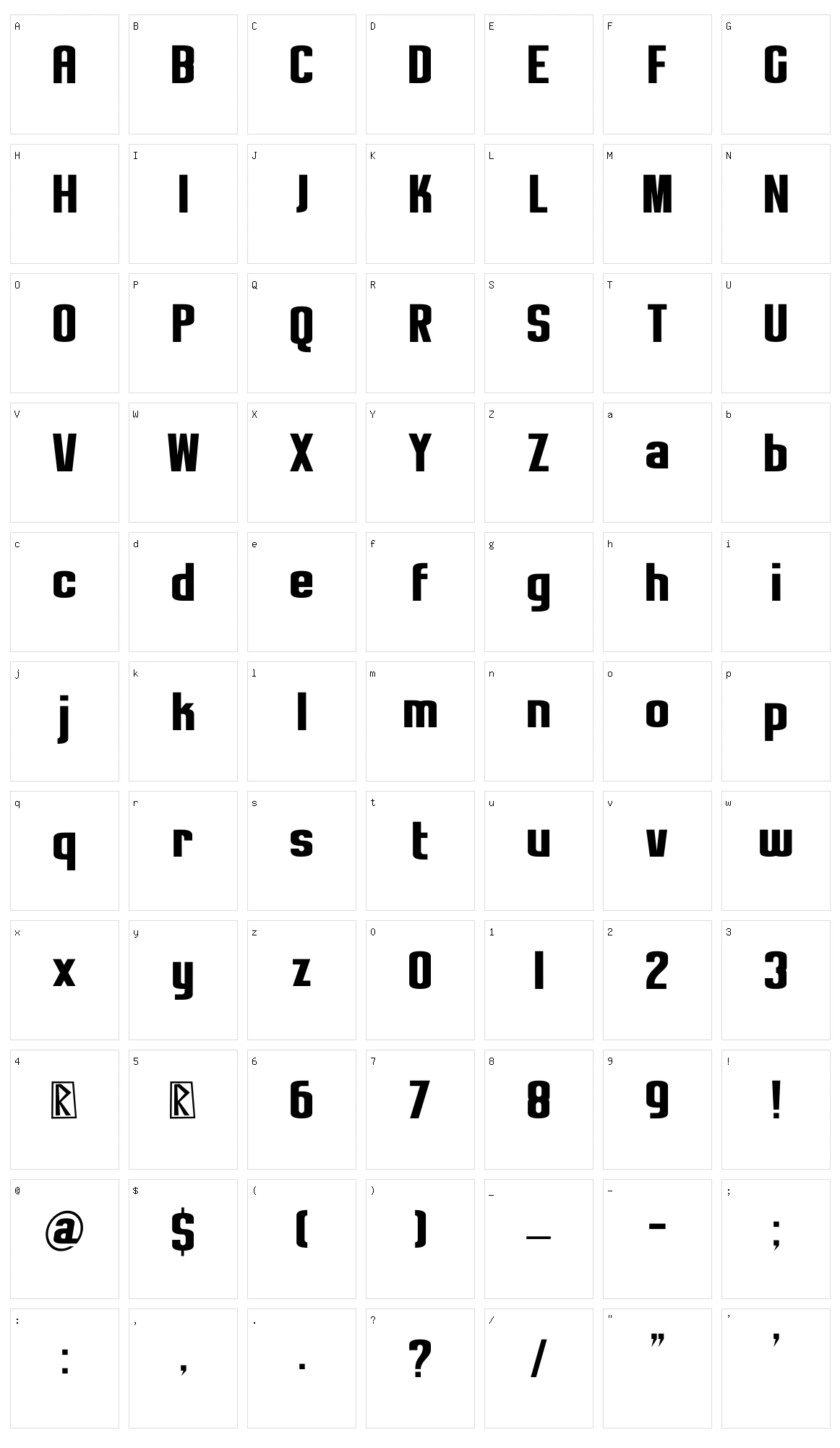 Roskilde Character Set