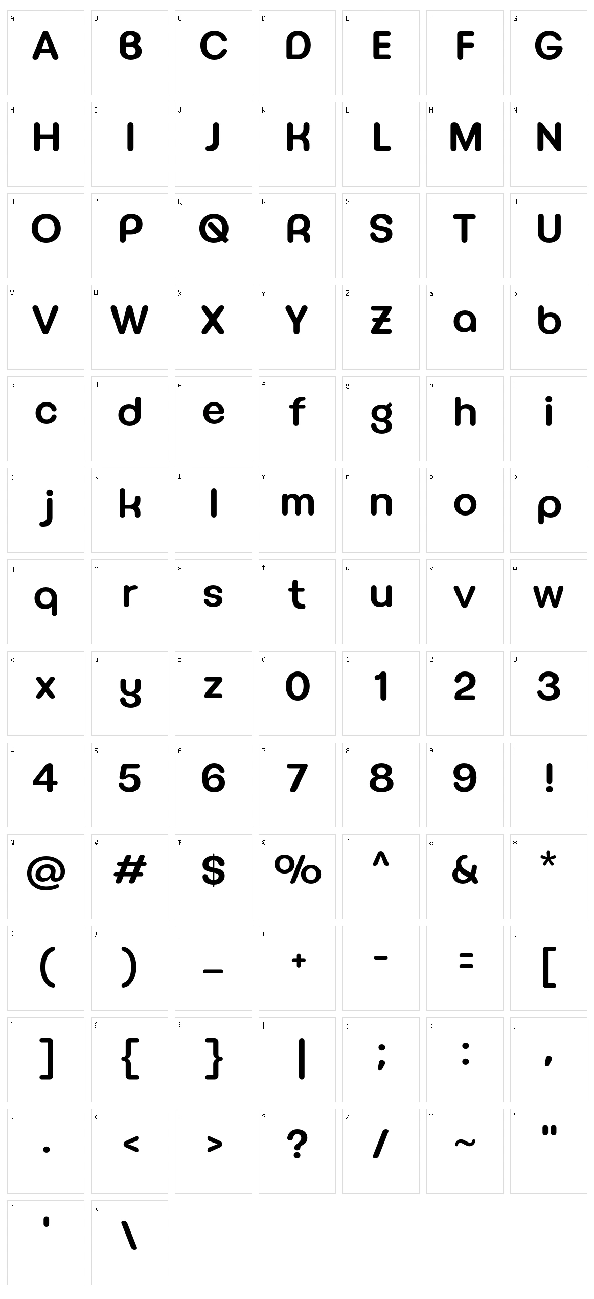 Royce Character Set