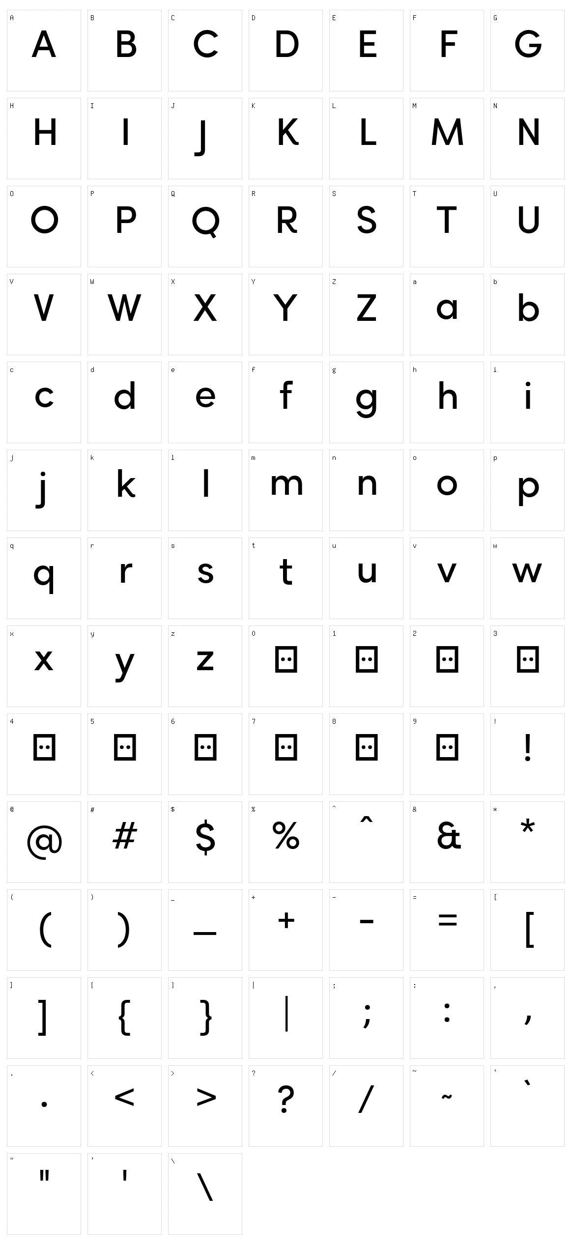 Rozanova Character Set