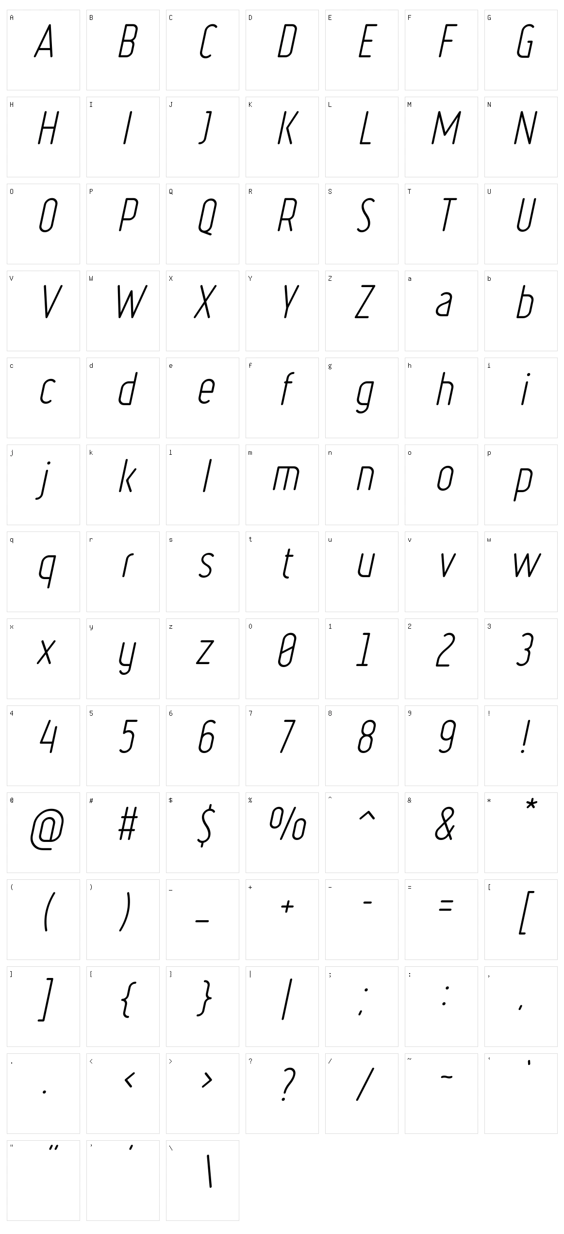 Ruler Character Set