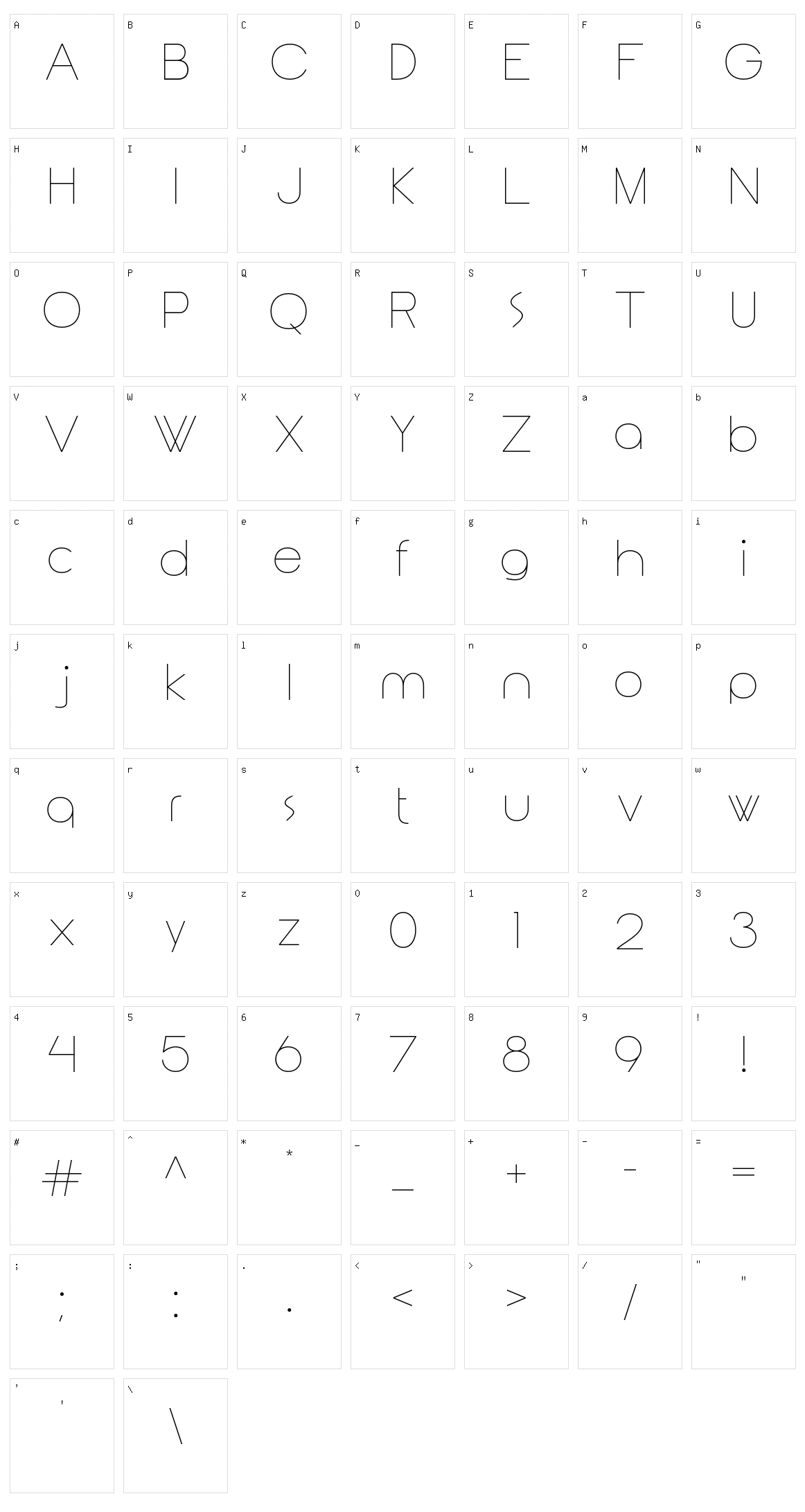 Sahnaz Character Set