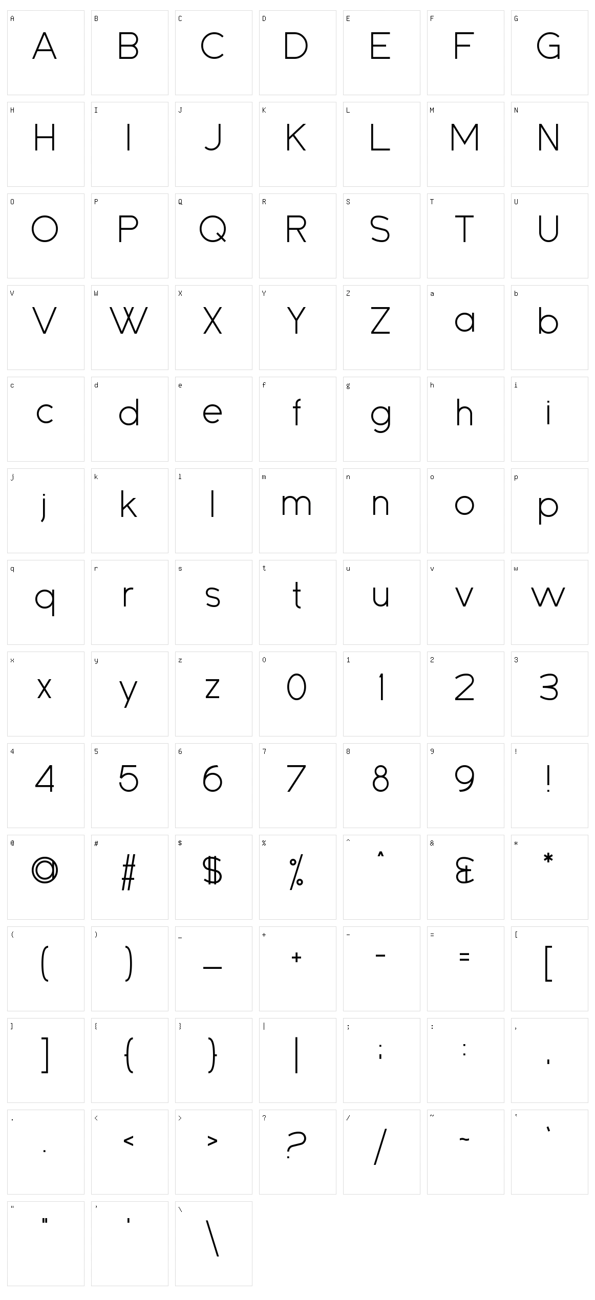 Sanseriffic Character Set