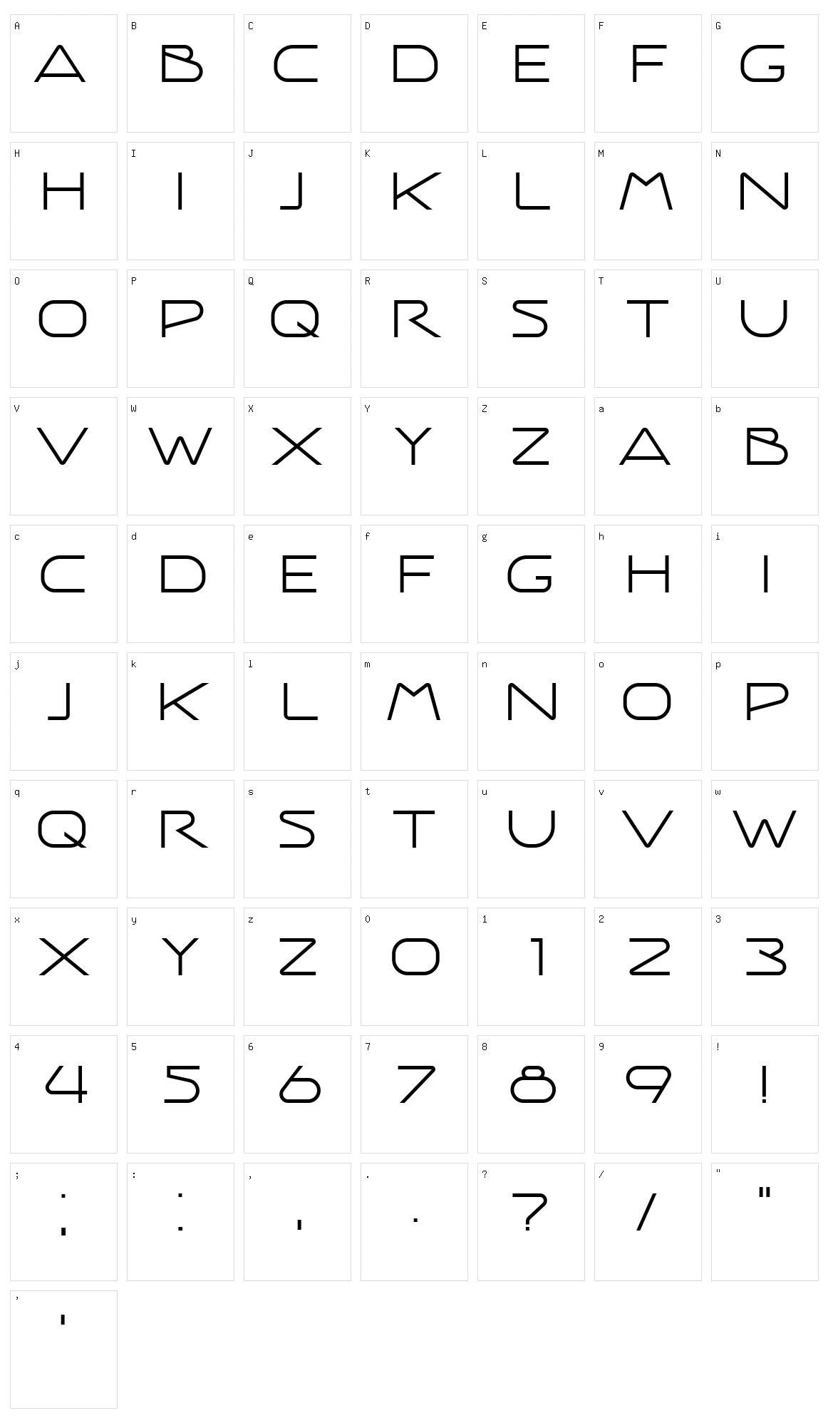 Science And Fiction Character Set