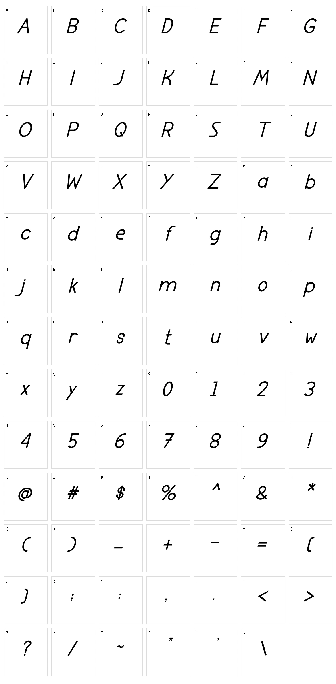 Send Character Set
