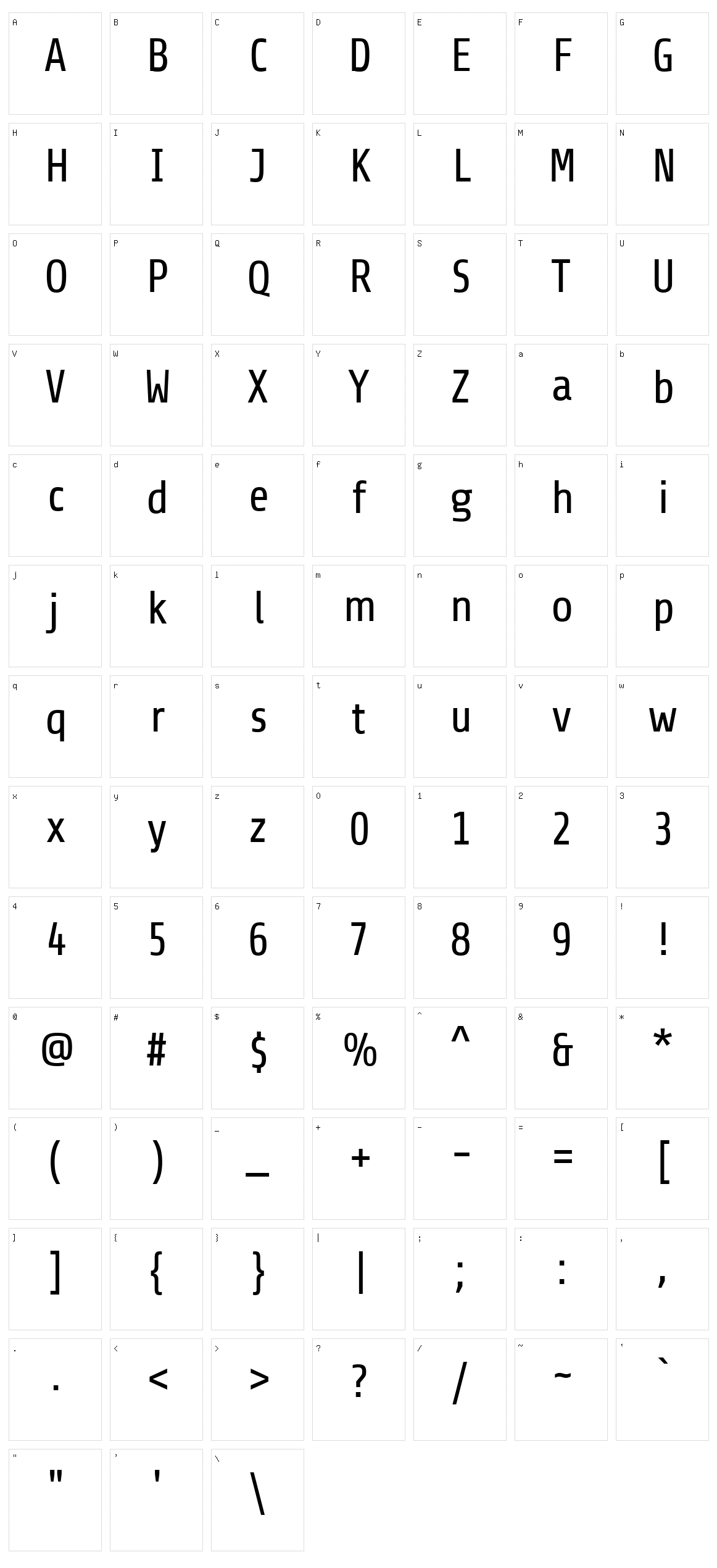 Share Character Set