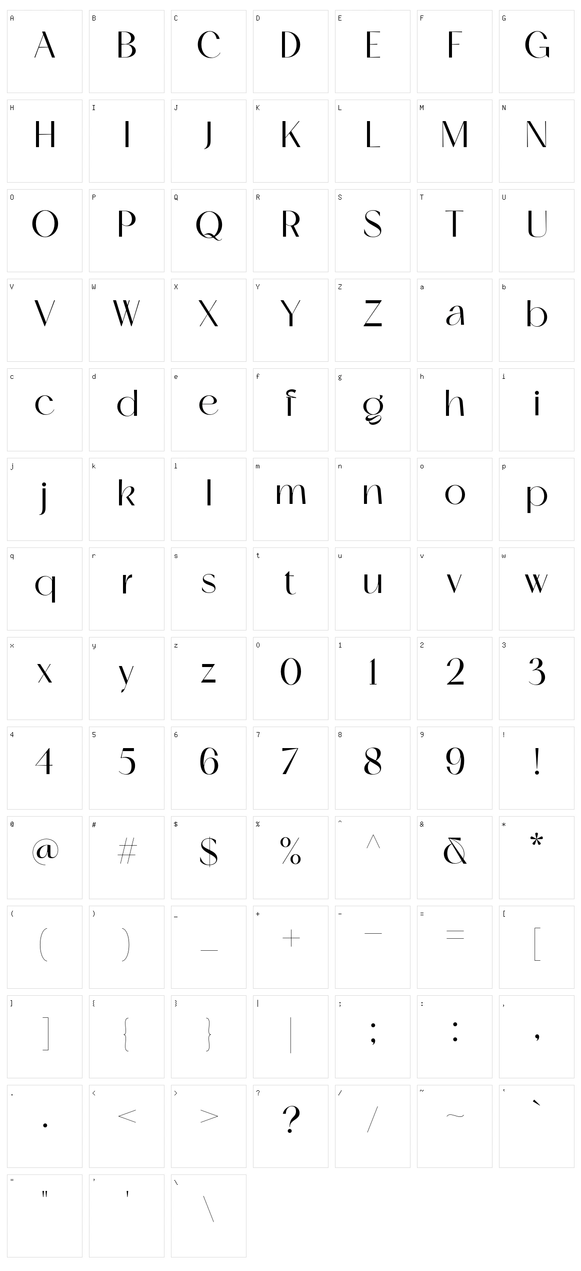 Skeina Character Set