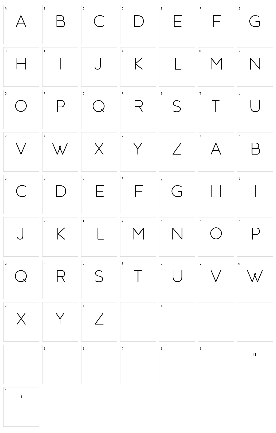 Social Media Character Set