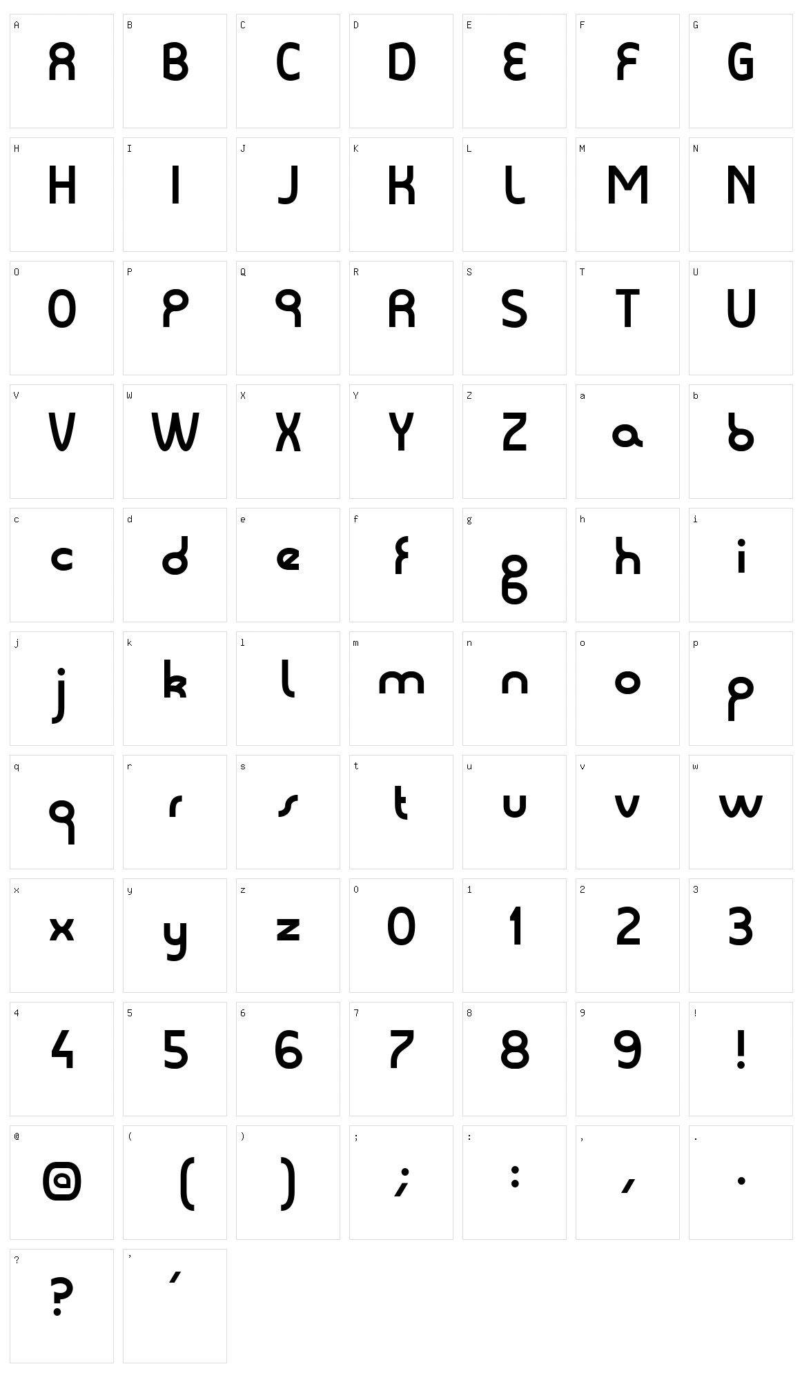 Sophie Character Set
