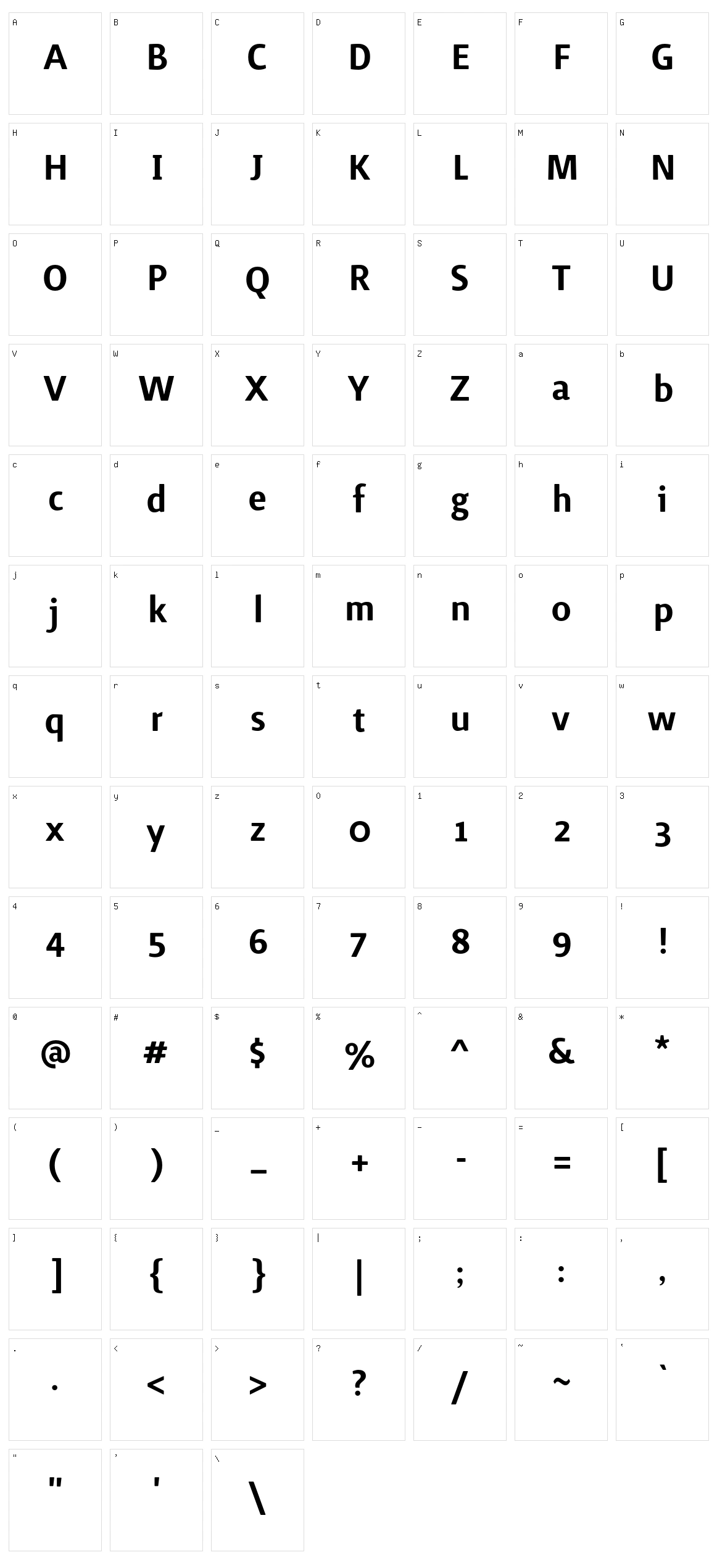 Surface Character Set