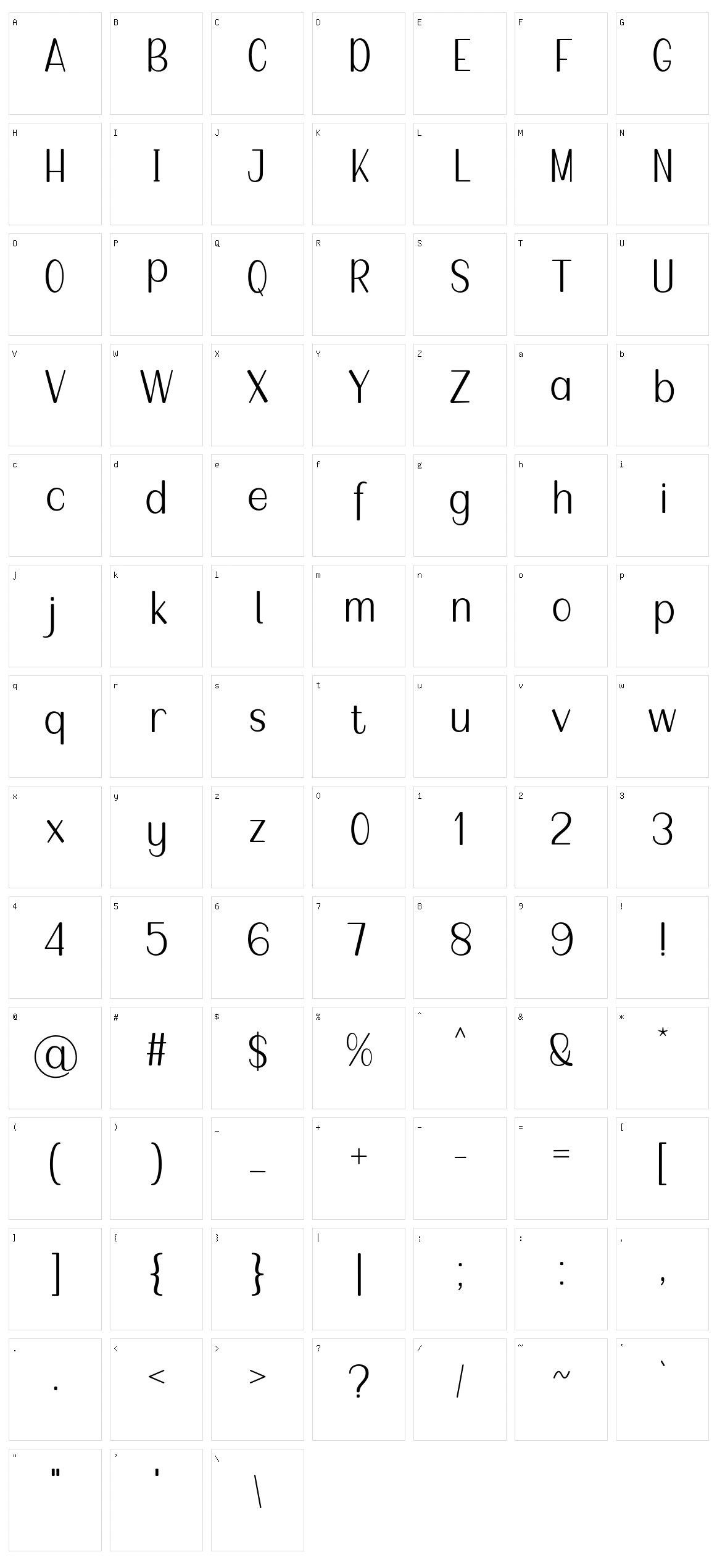 Tangiang Character Set