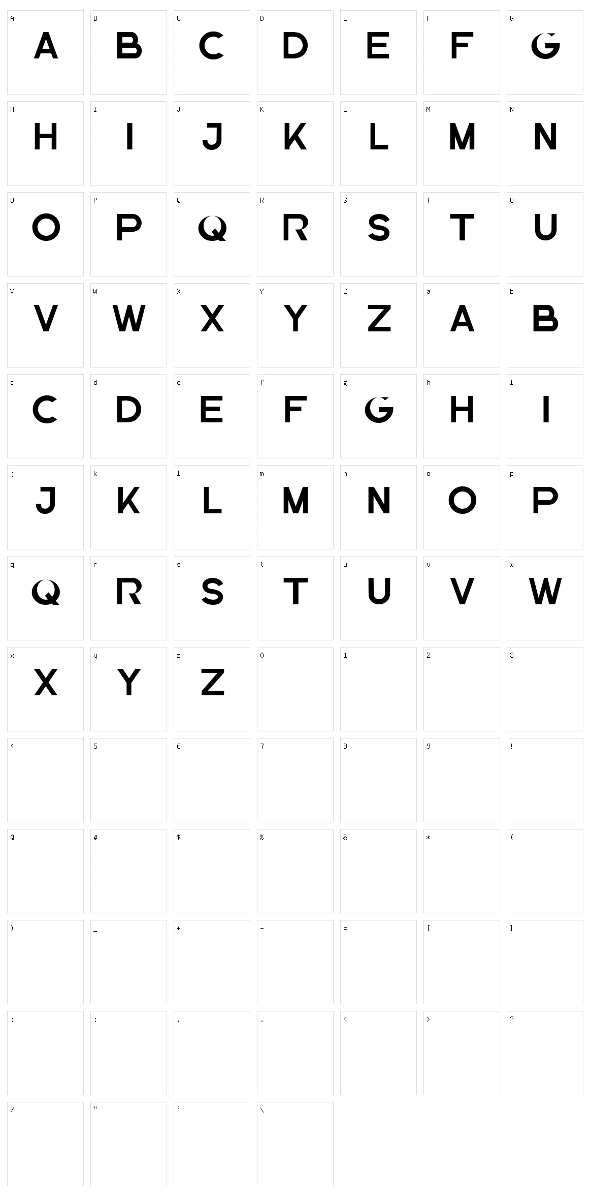 The Brittany Sans Character Set