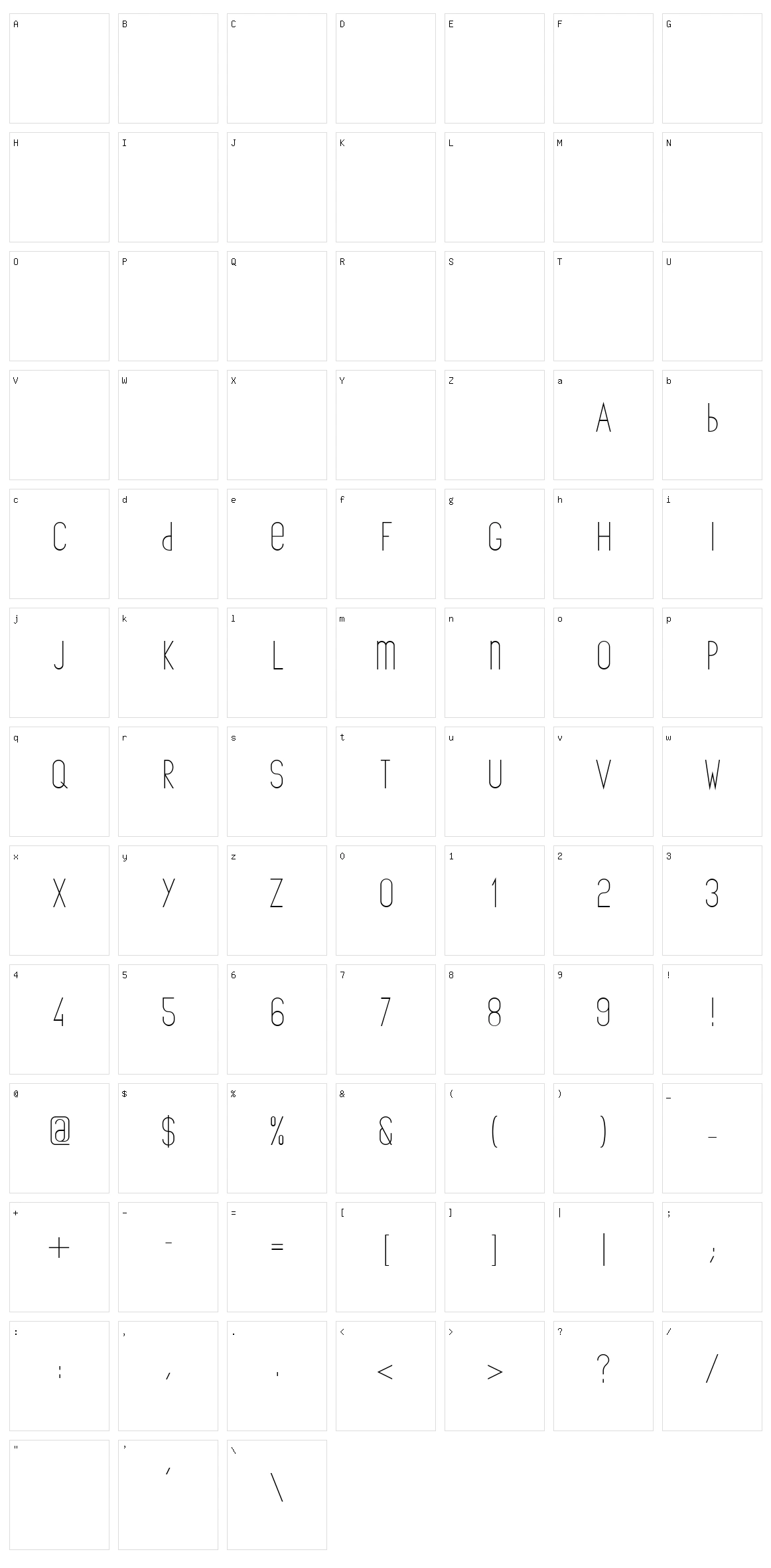 The Copenhagener Character Set