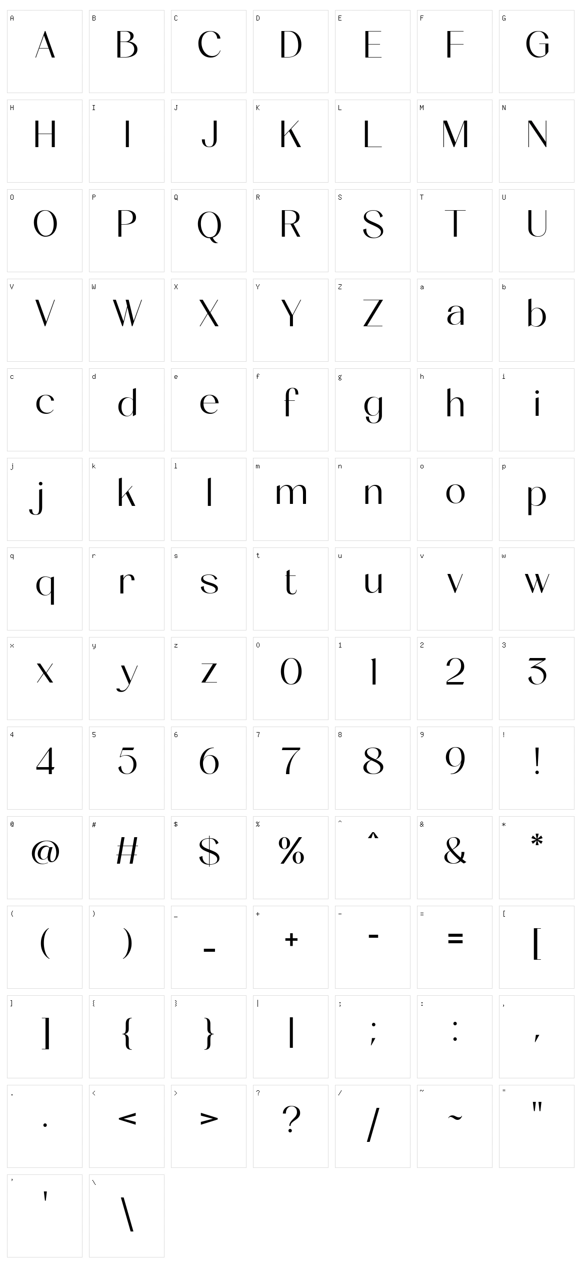 The Munday Character Set