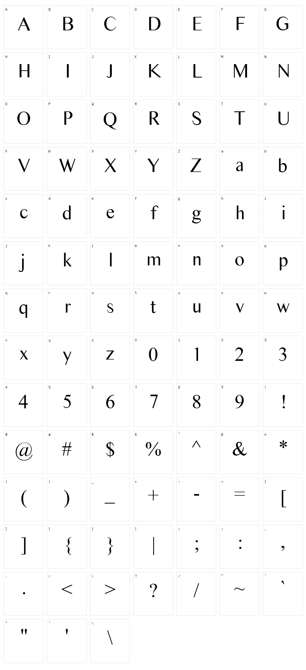 Times Sans Serif Character Set