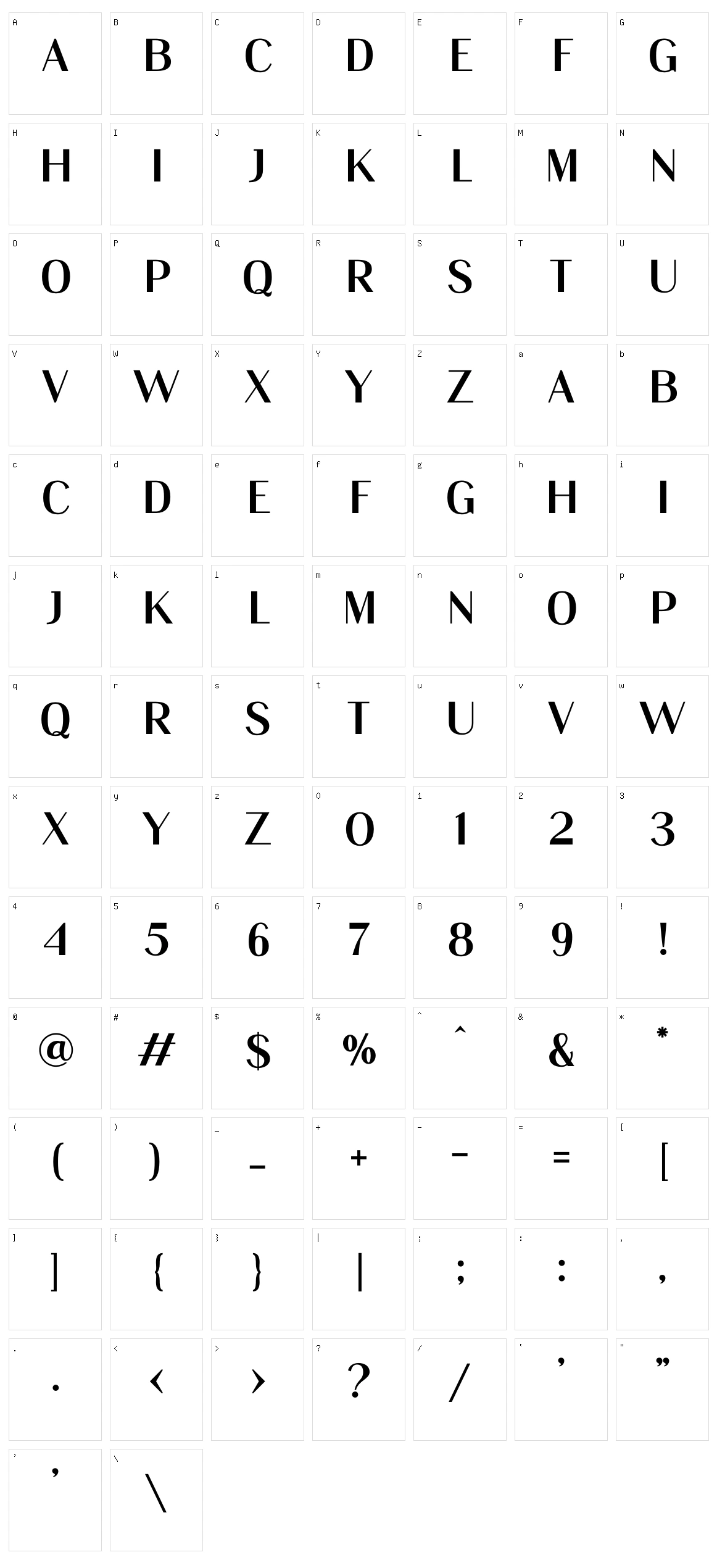 Trifelia Character Set