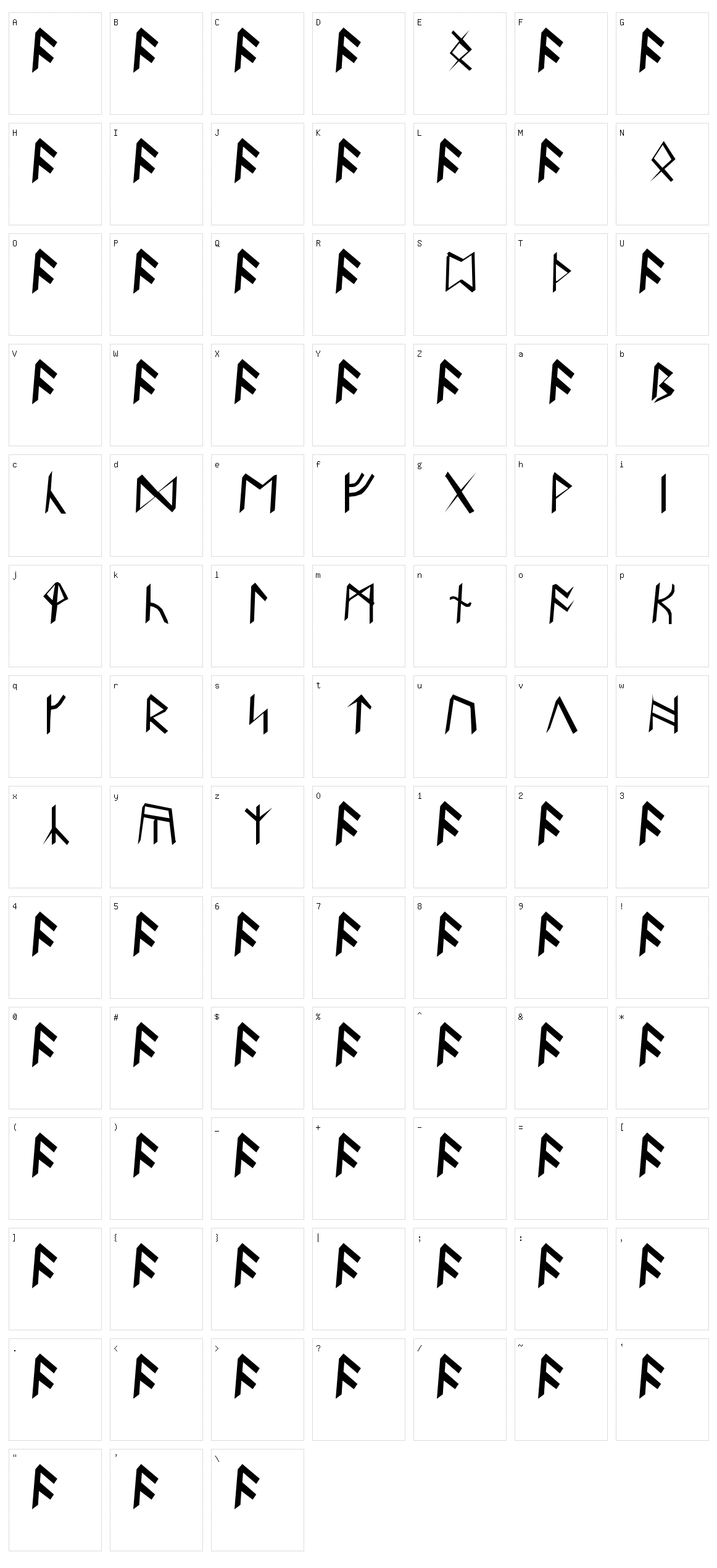 Britannian Runes Character Set