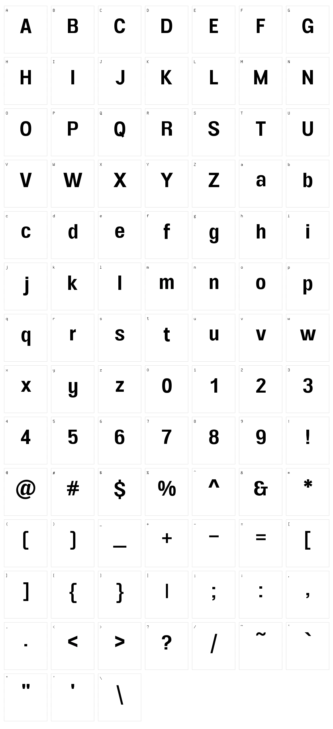 UFont Character Set