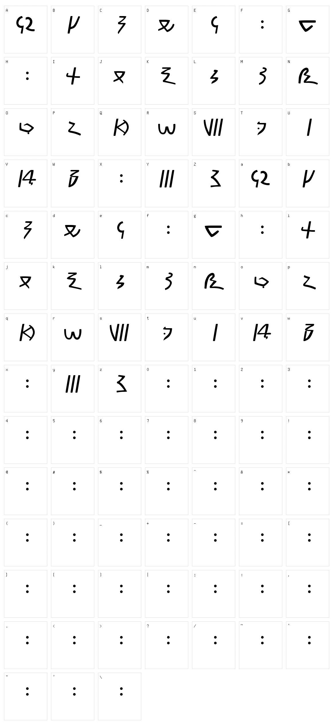 Meroitic Demotic Character Set