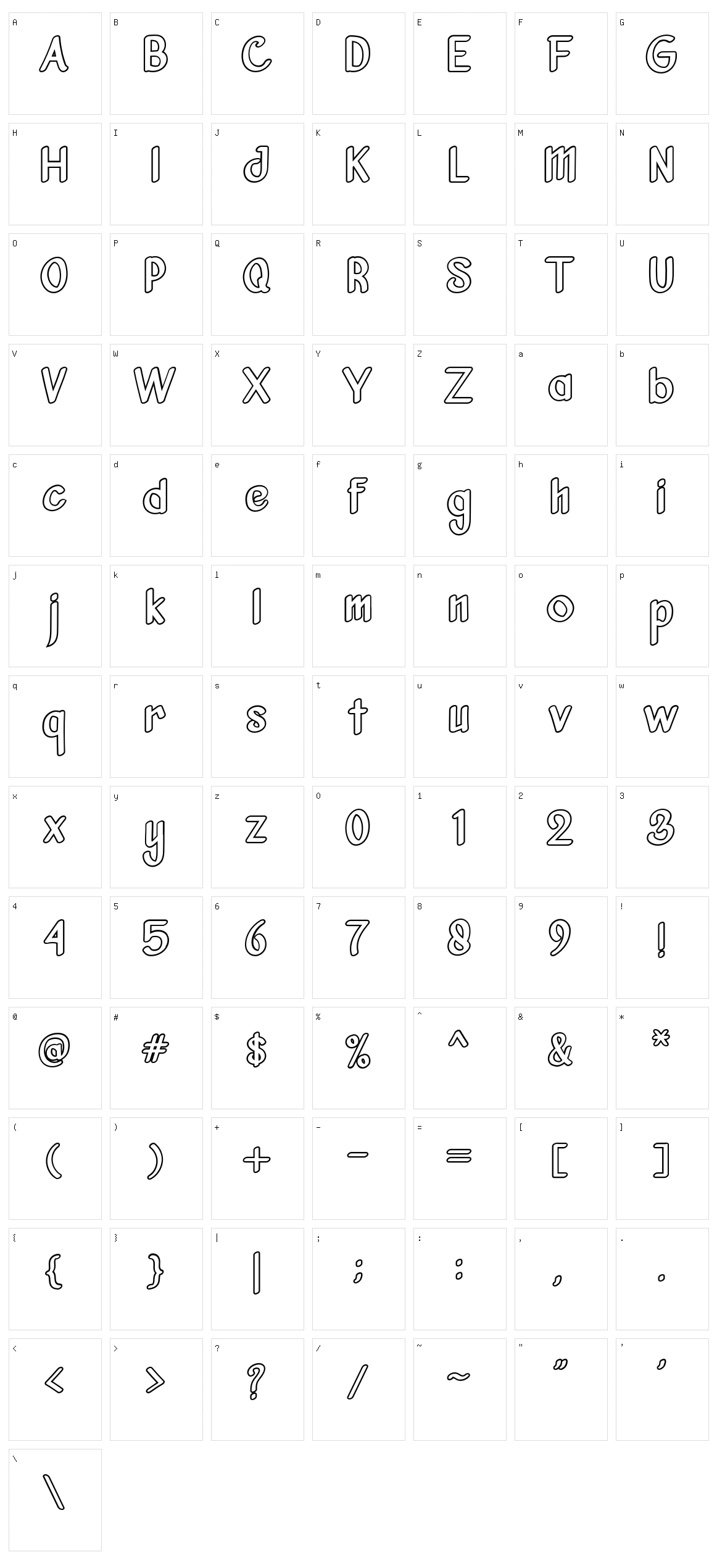 Vanjar Character Set