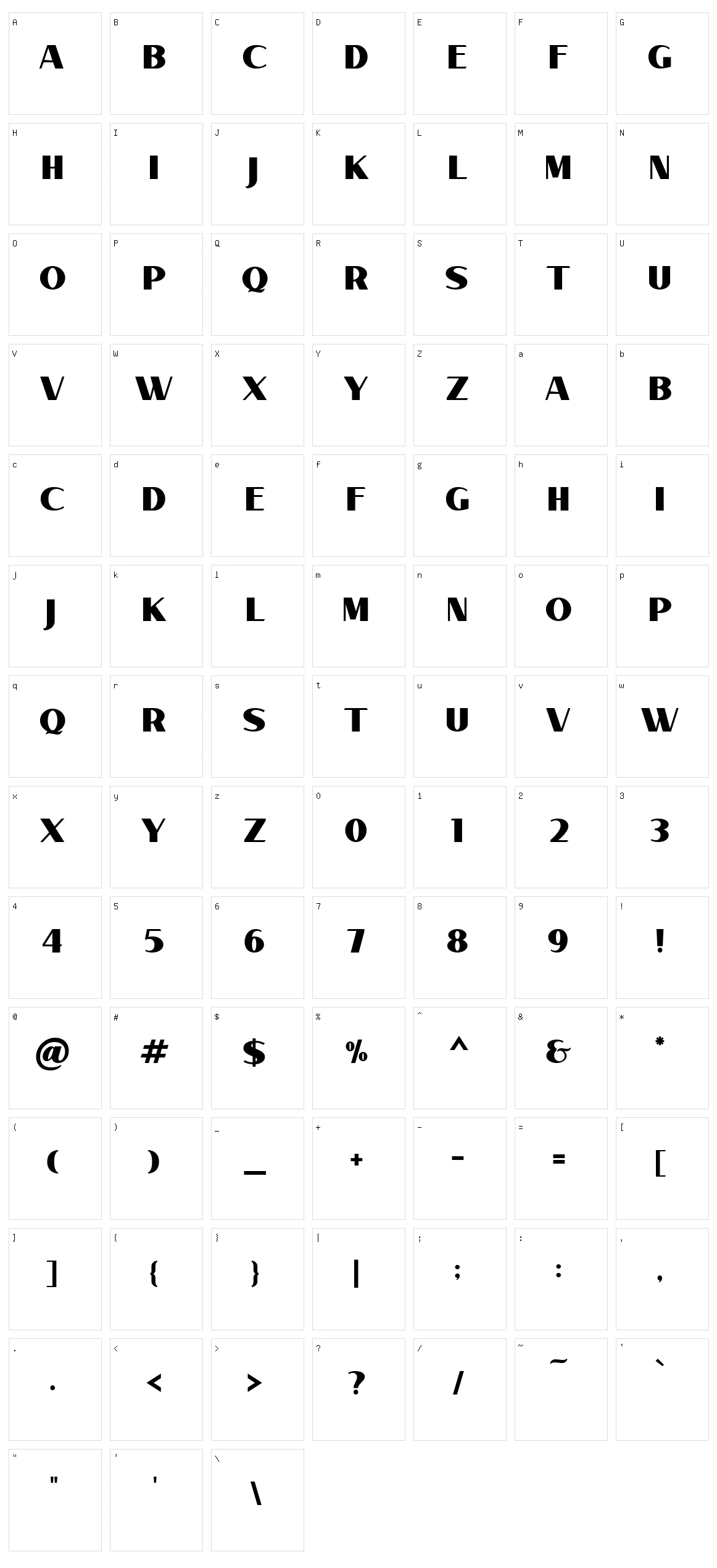 Verilate Character Set