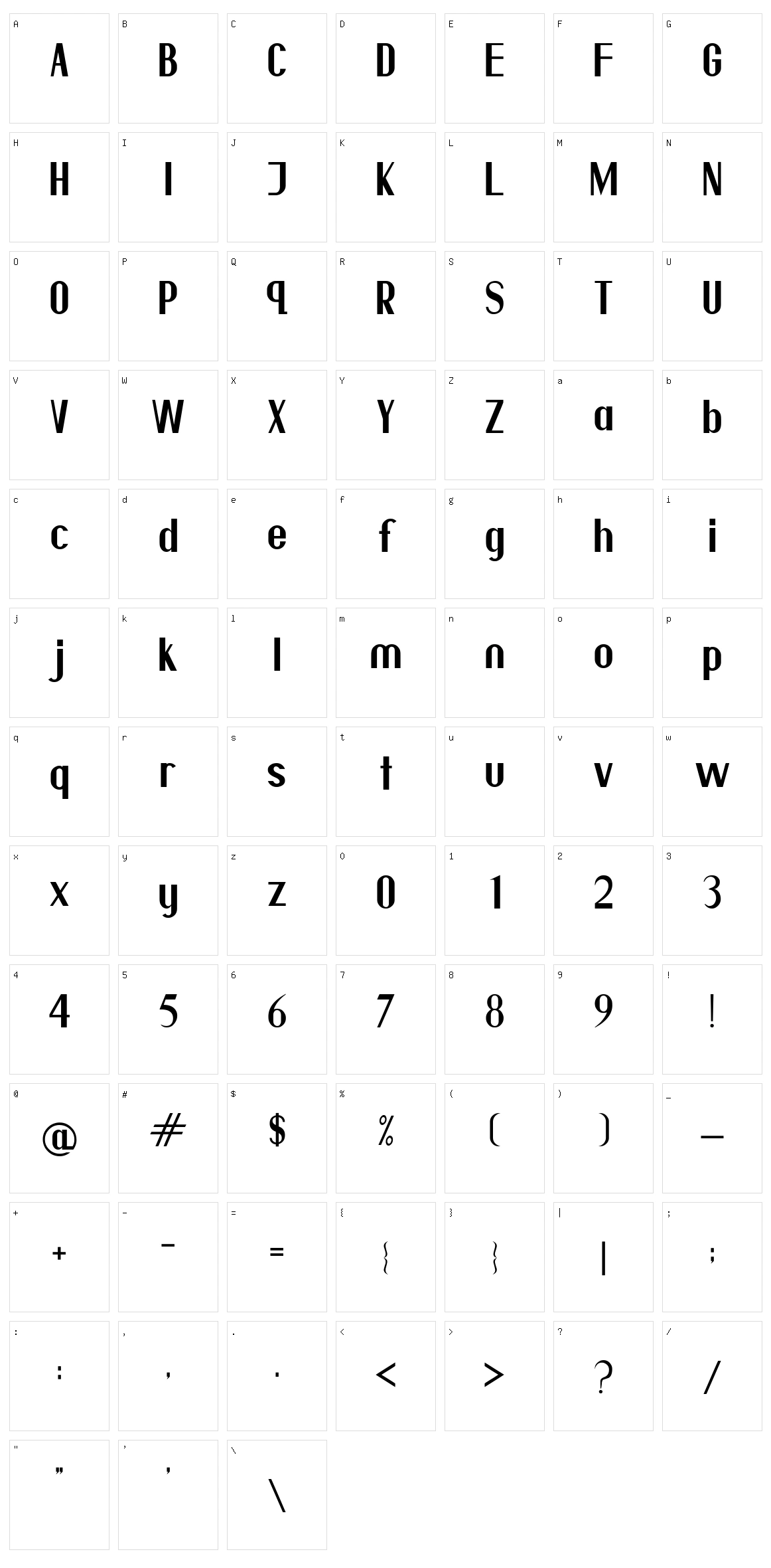 Villanesia Character Set