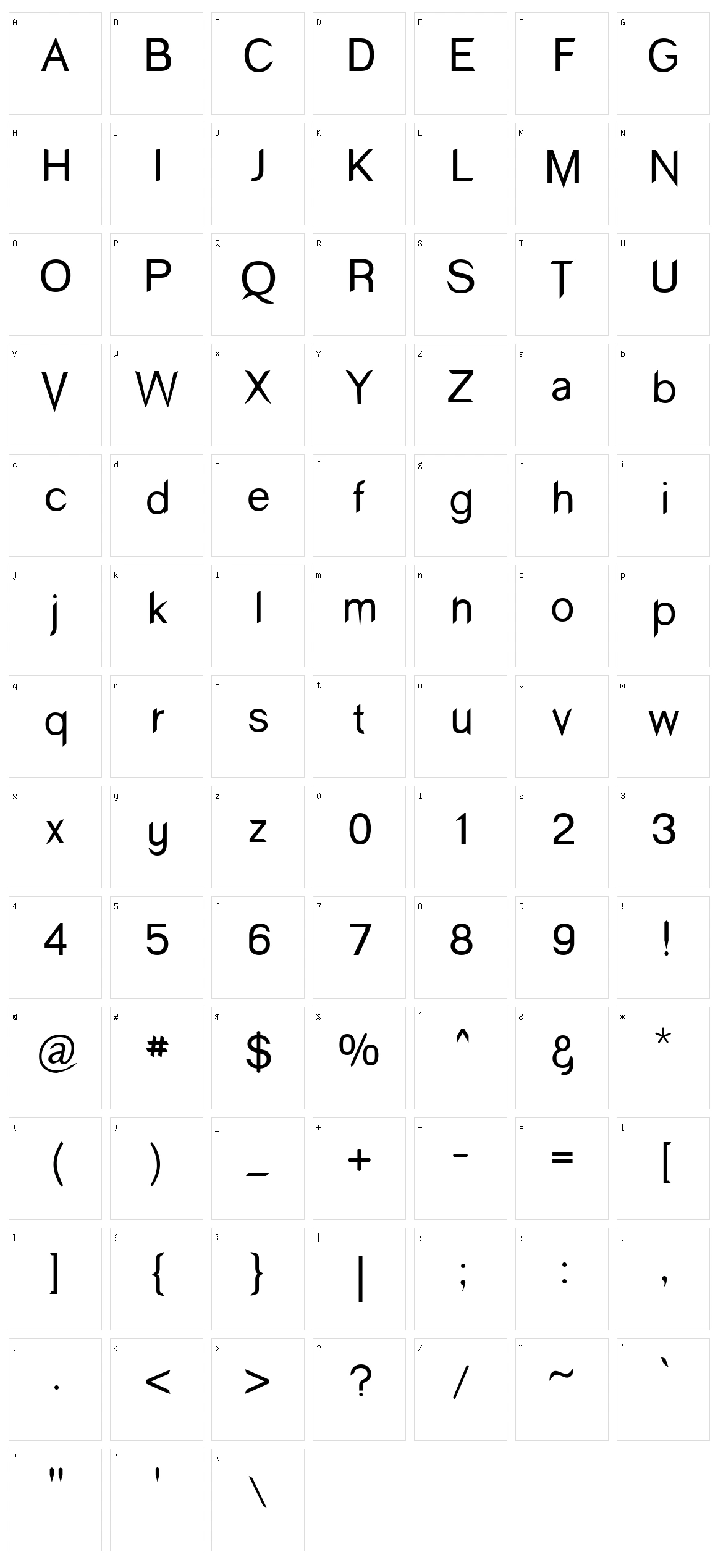 Wind Sans Serif Character Set