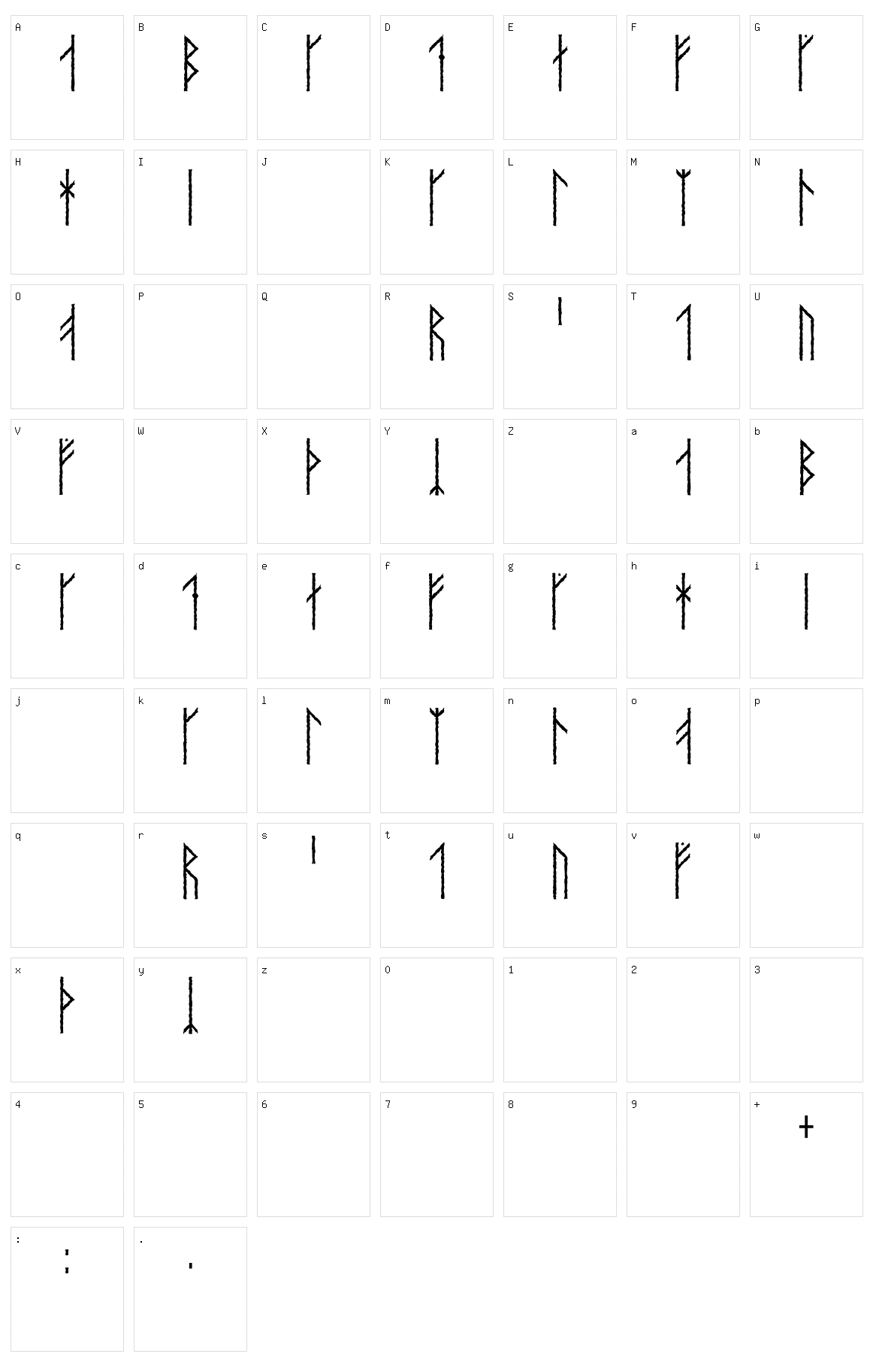 Orkahaug Character Set