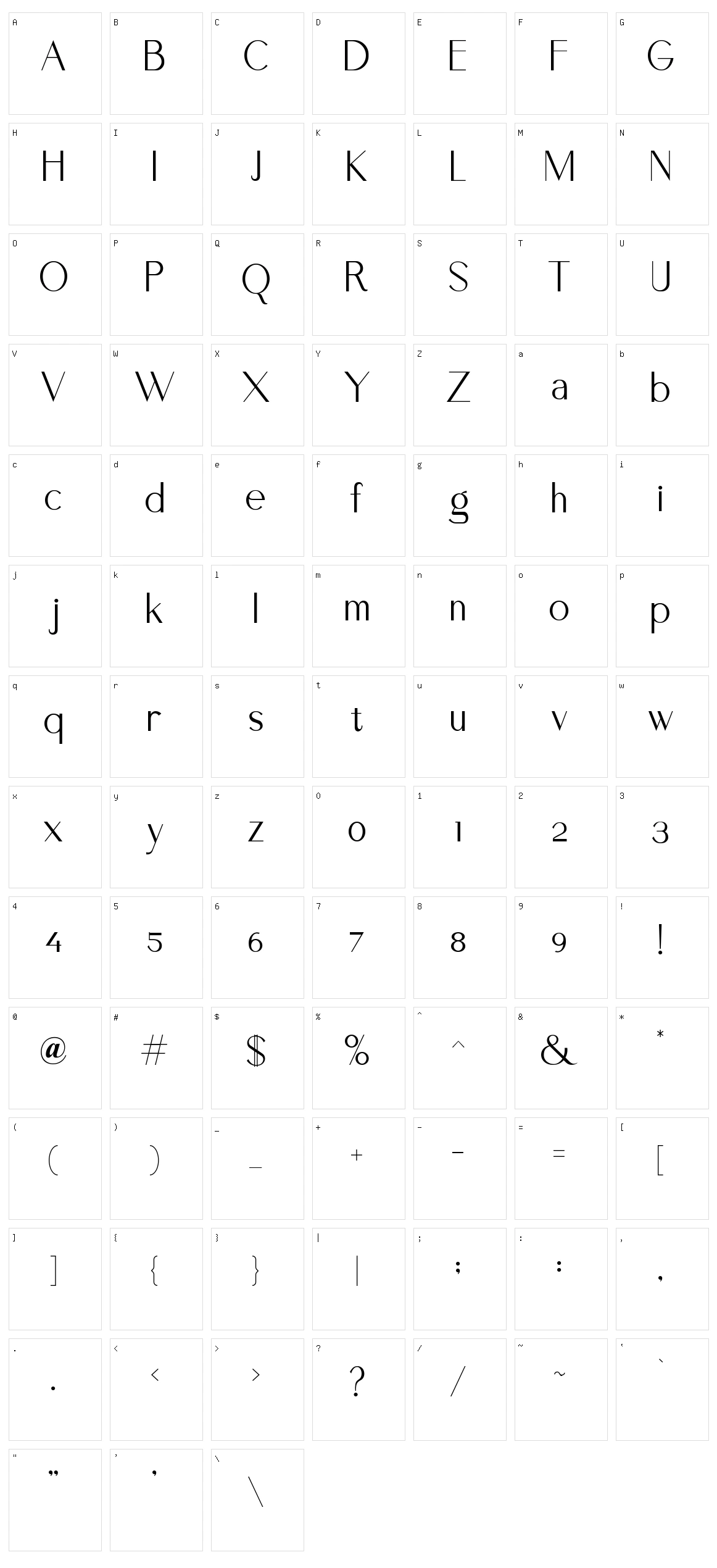 Zesant Character Set