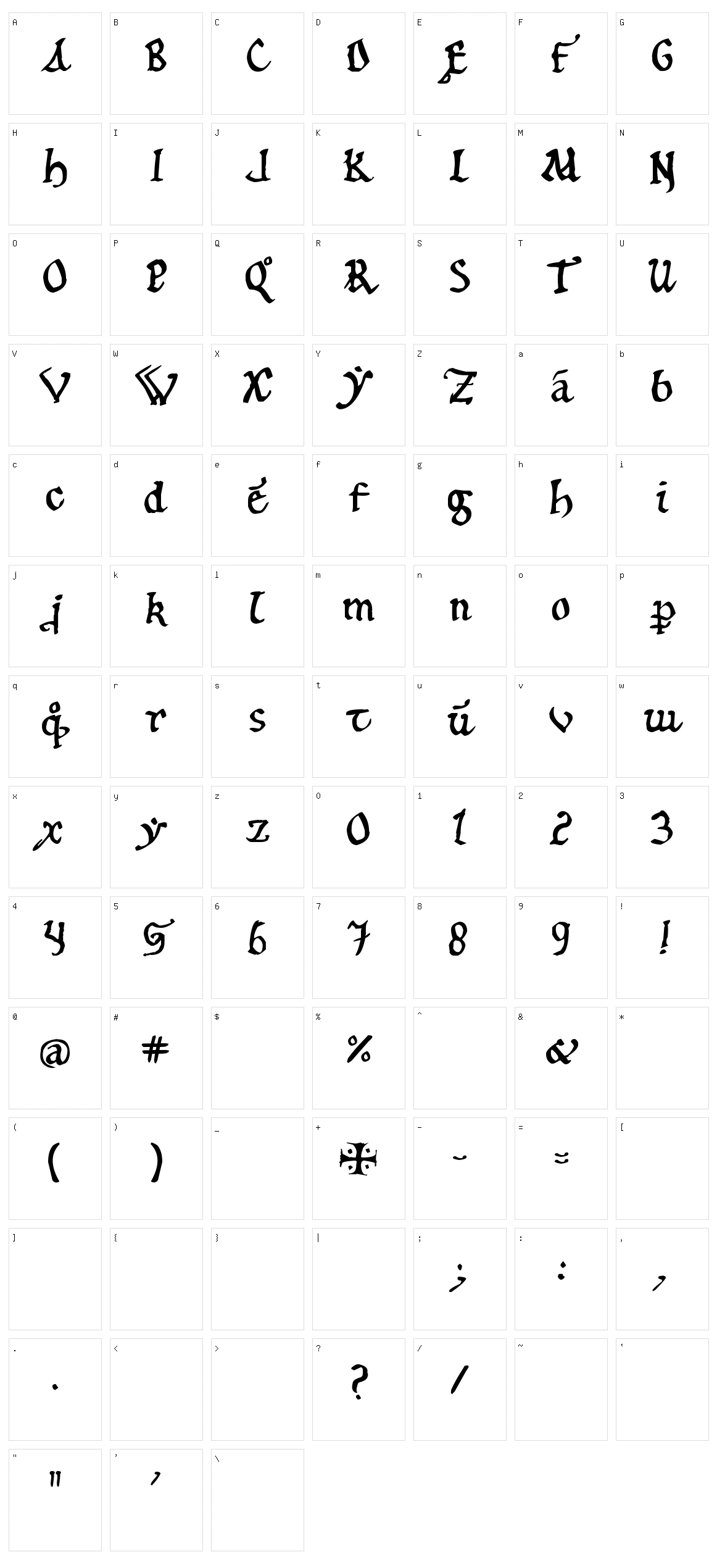 12 th c. Abbey Character Set