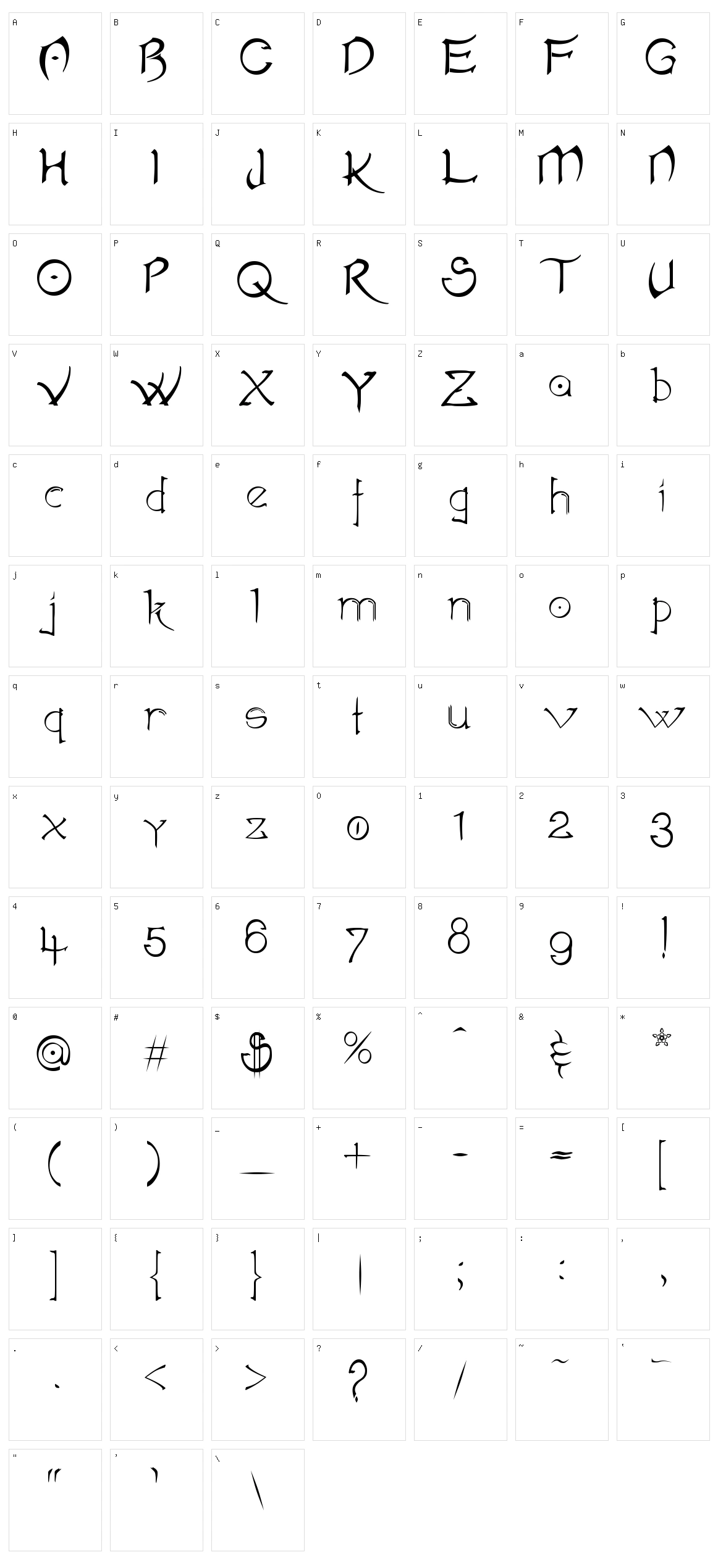 Akval?ir Character Set