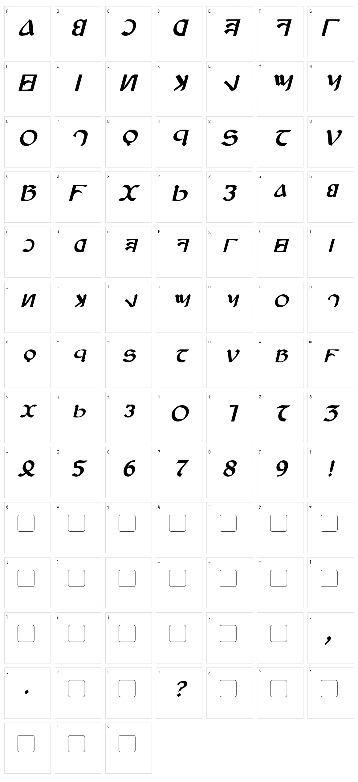 Anayanka Character Set