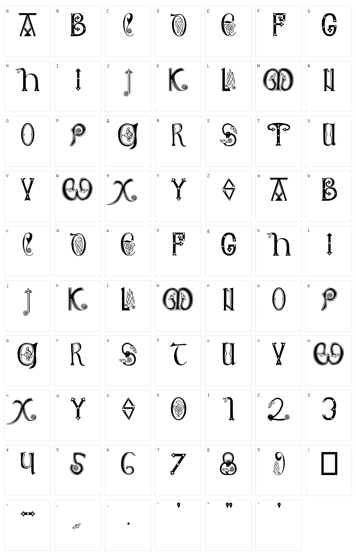 Anglo-Saxon, 8th c. Character Set