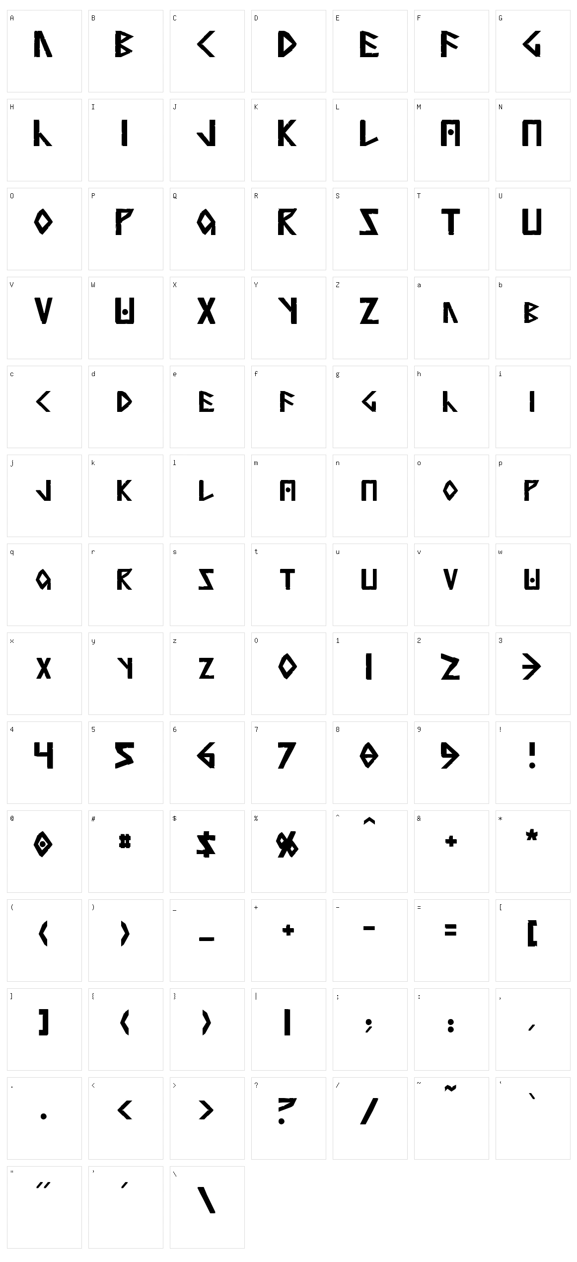 Anglorunic Character Set