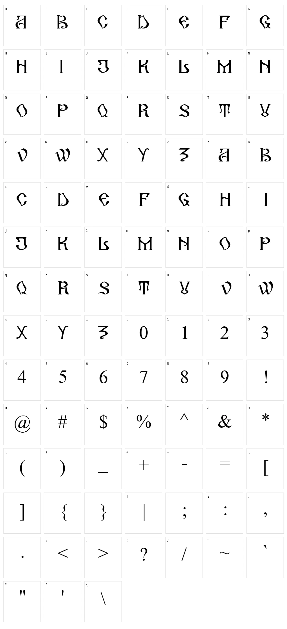 Arhaic Romanesc Character Set