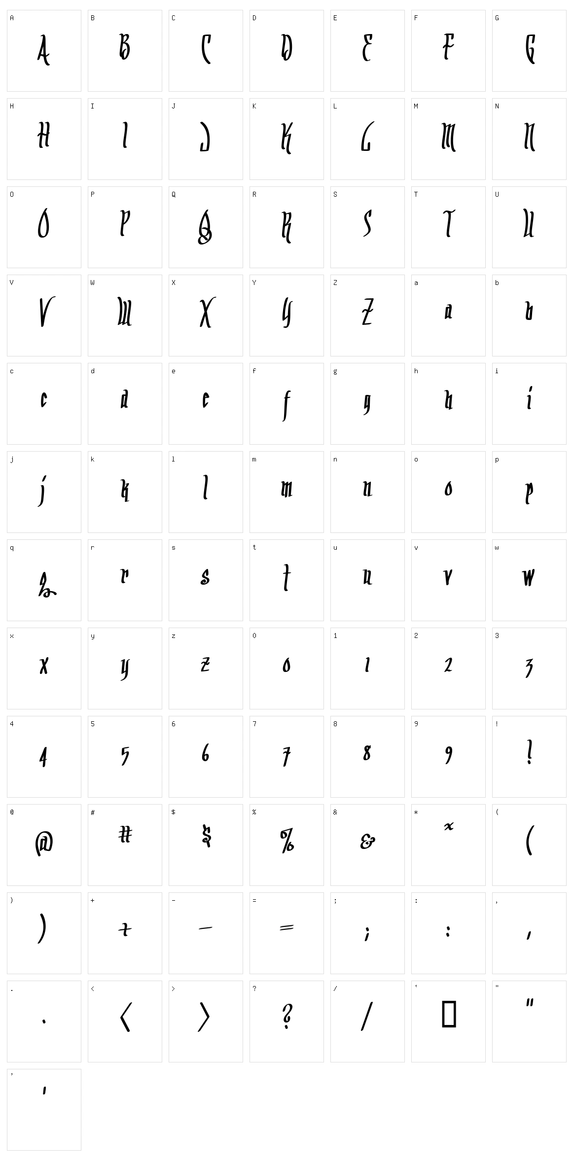 Arrr Matey BB Character Set