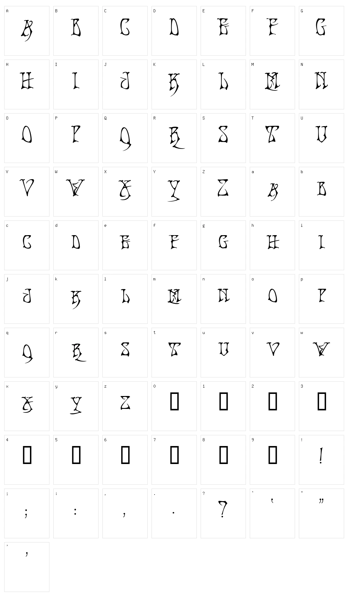 Bad Acid Character Set