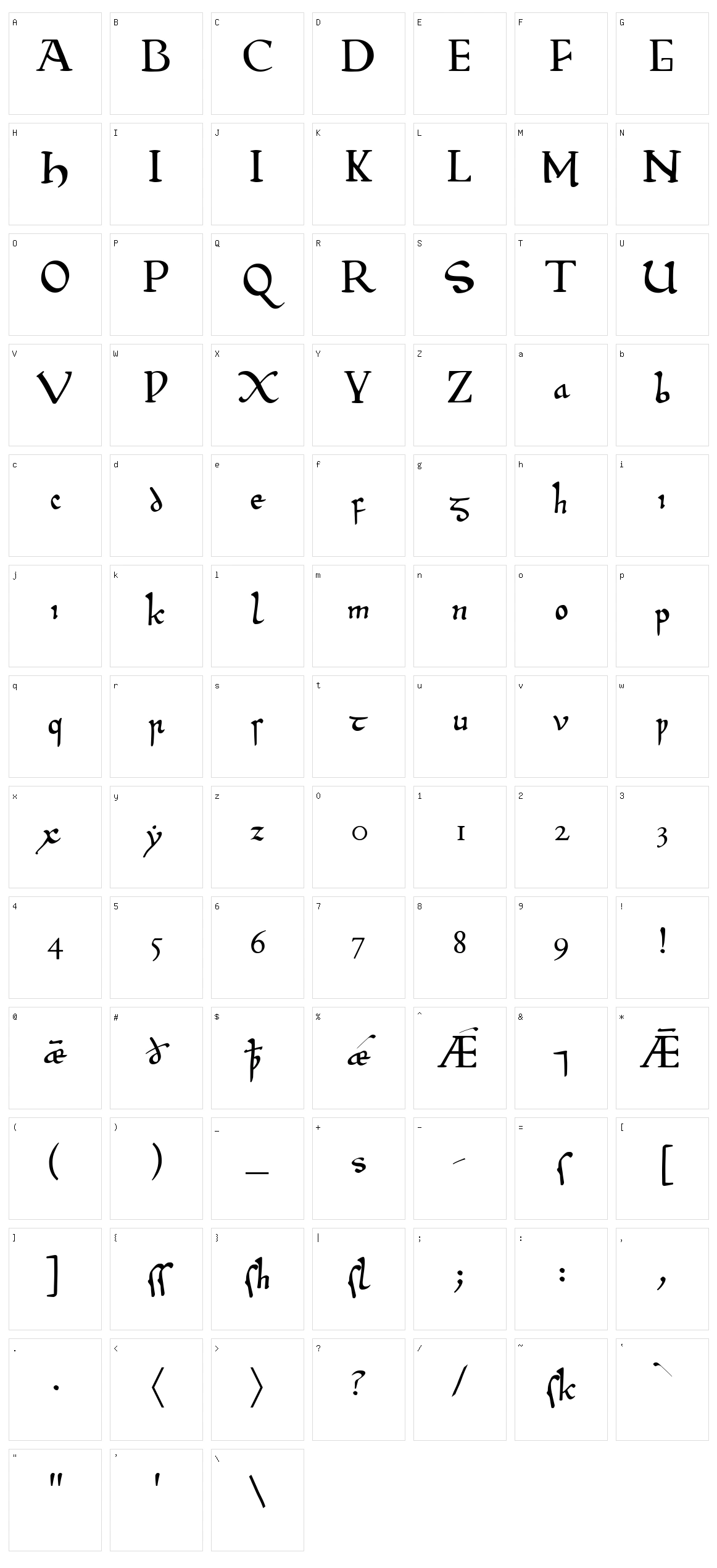 Beowulf 1 Character Set