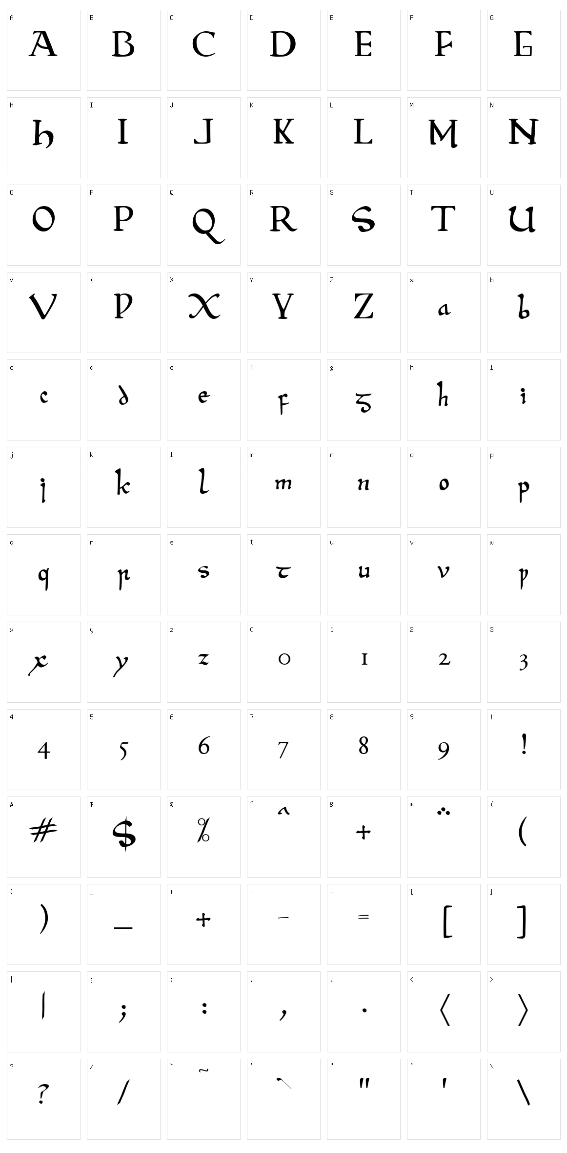 Beowulf Modern Character Set