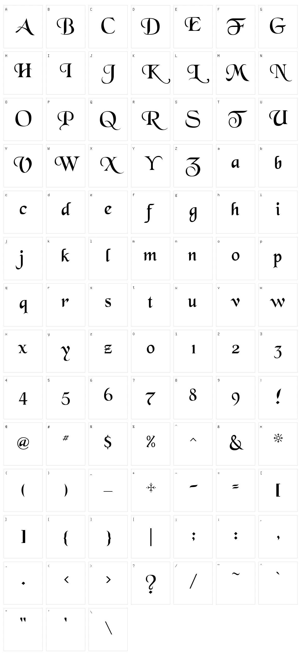 Black Chancery Character Set