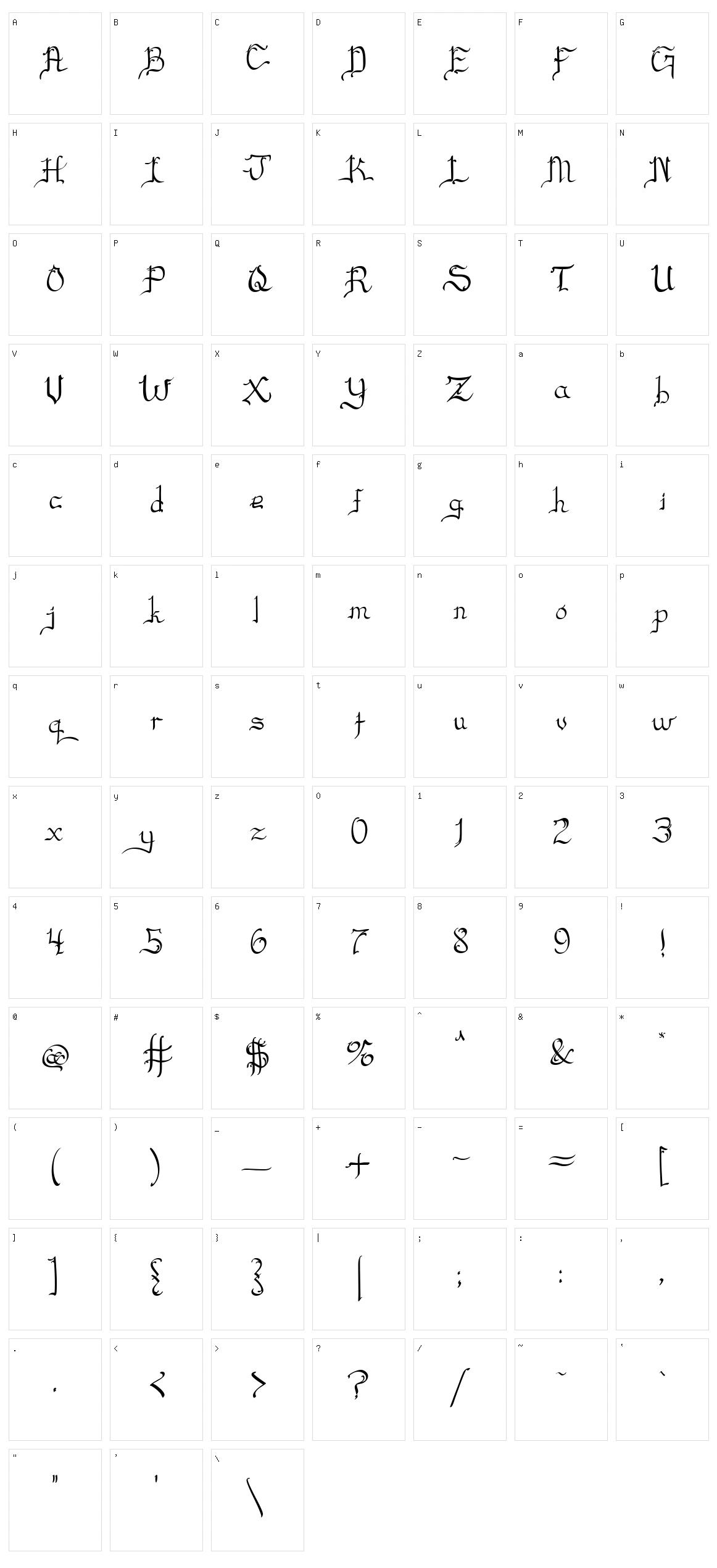 Blackscript Character Set