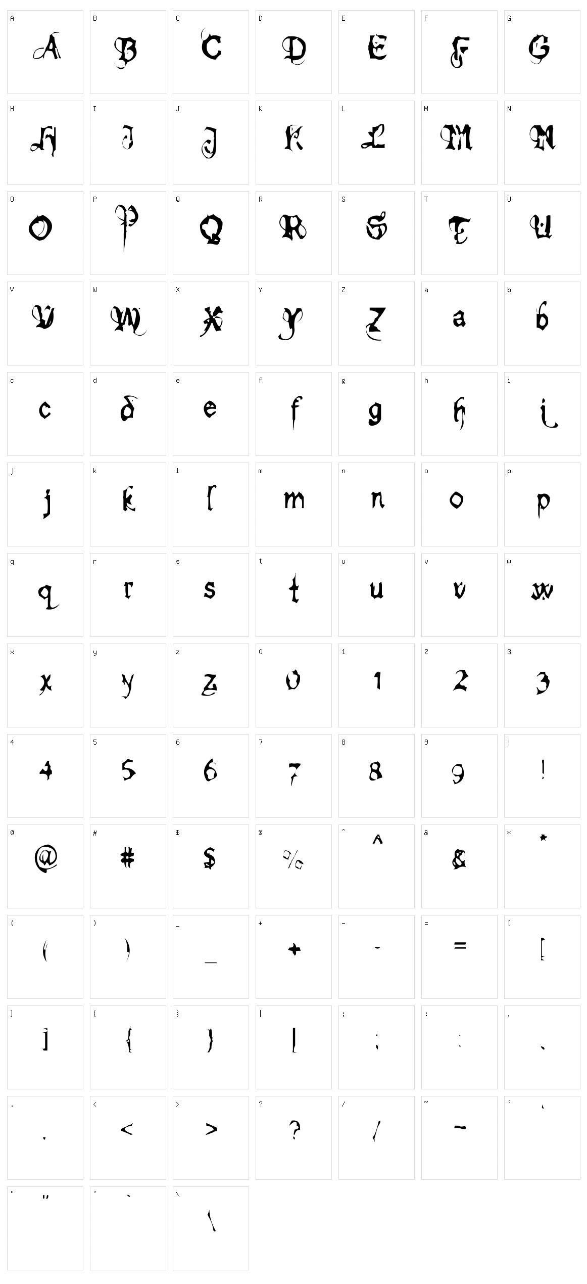 Bolt Cutter Character Set