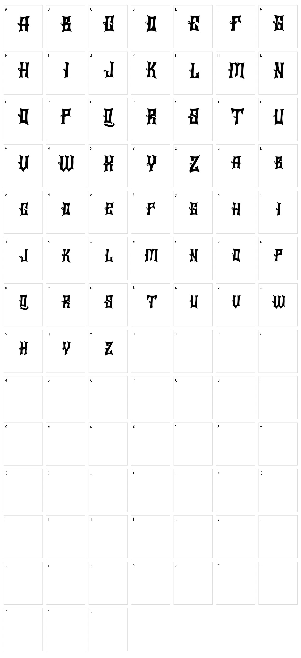 Braier Character Set