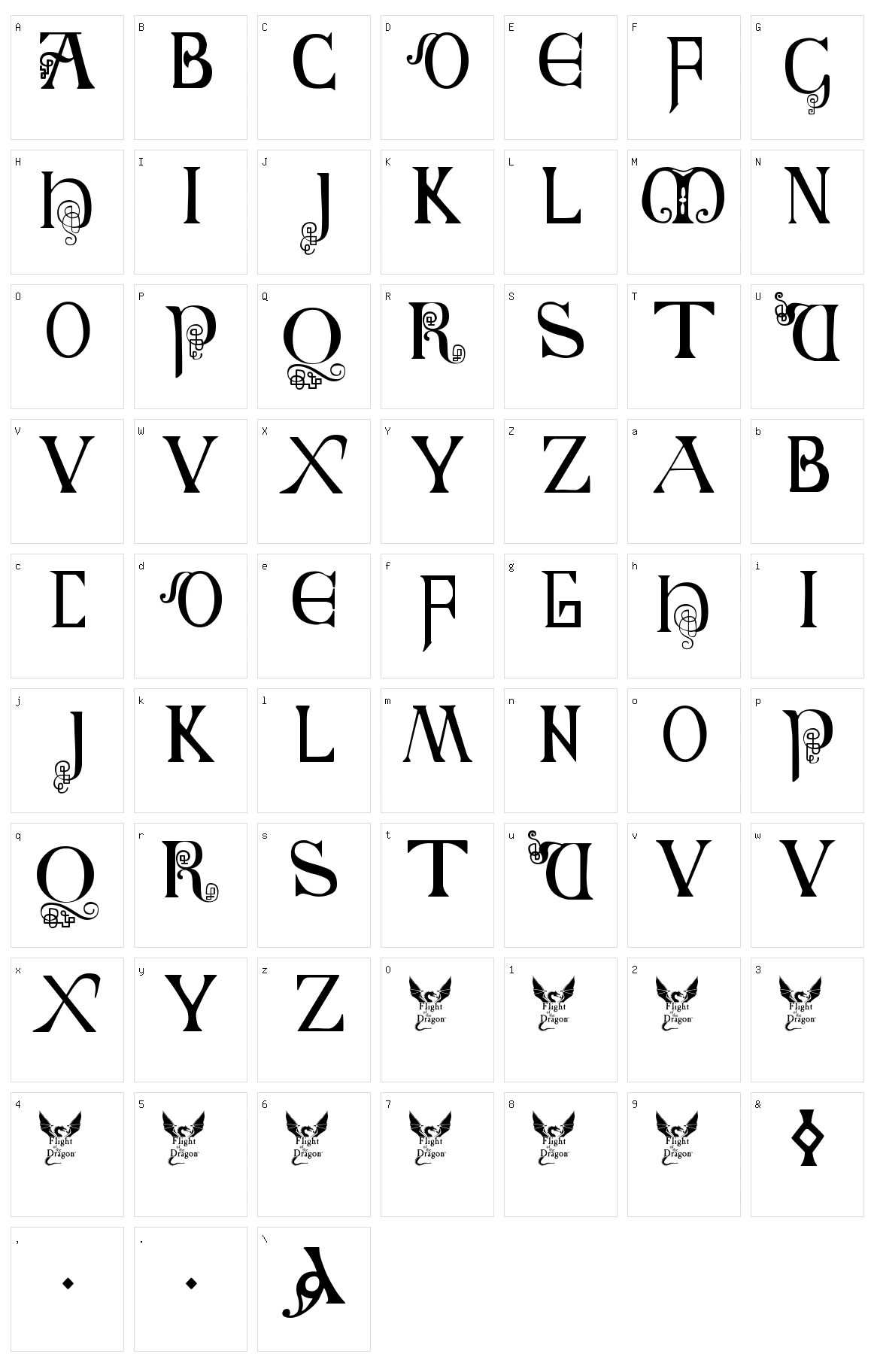 British Block Flourish, 10th c. Character Set