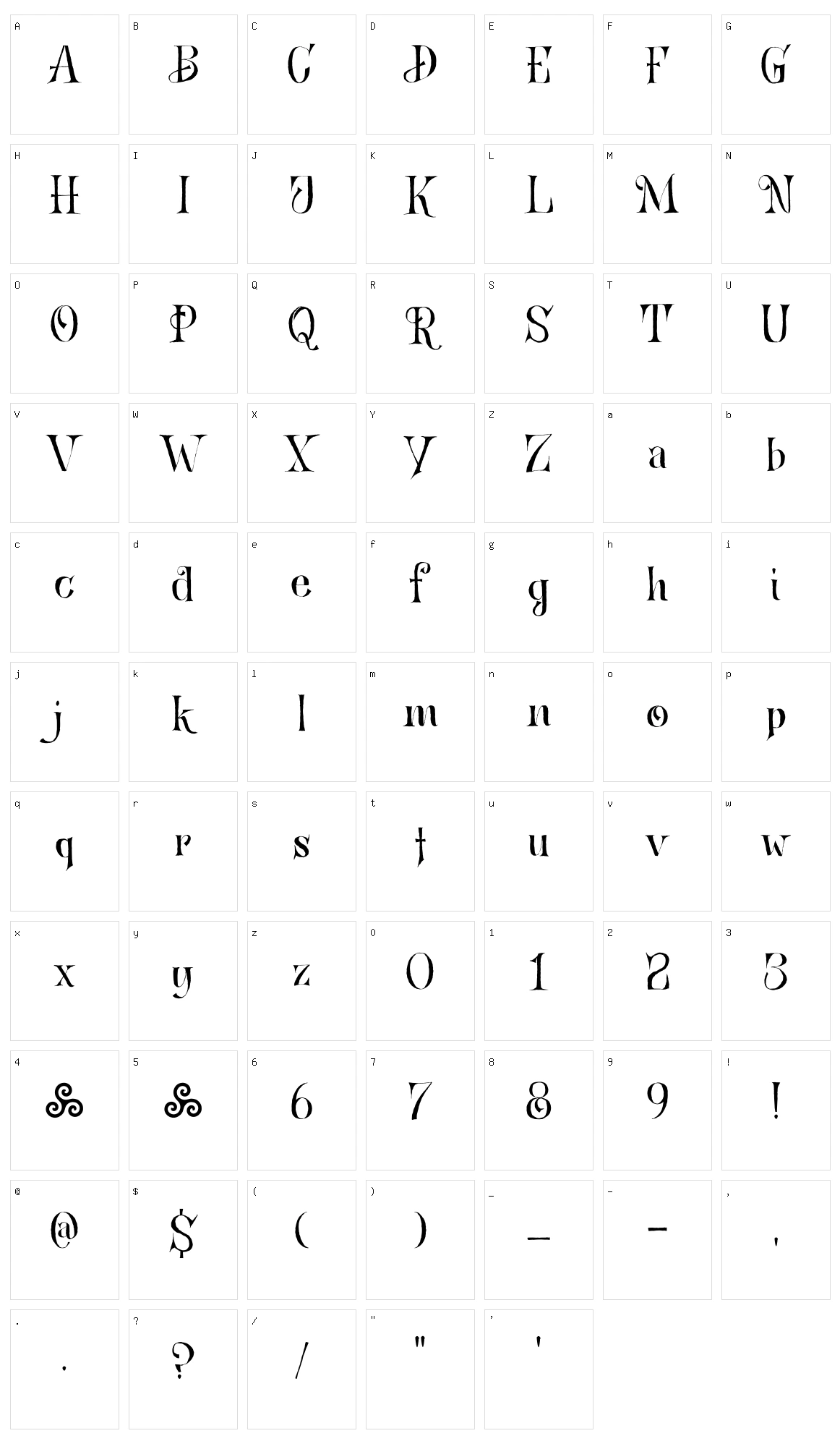 Bronwen Character Set