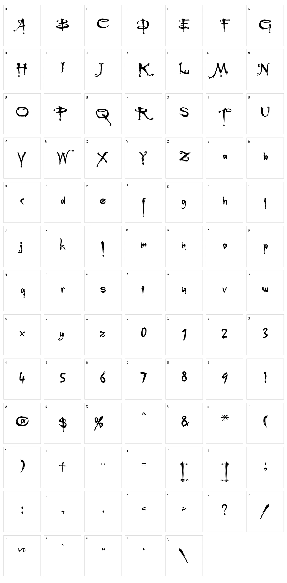 Buffied Character Set