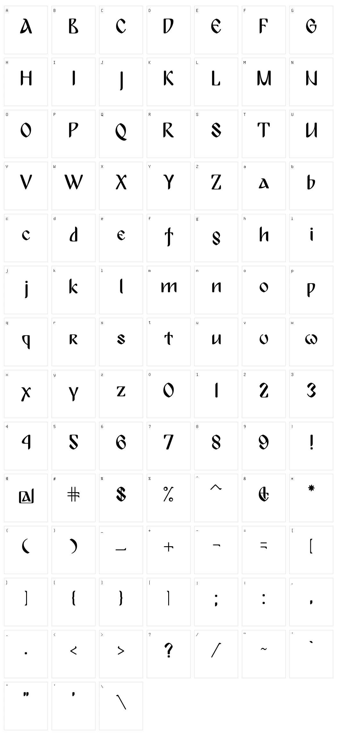 Bulgaria Moderna Character Set