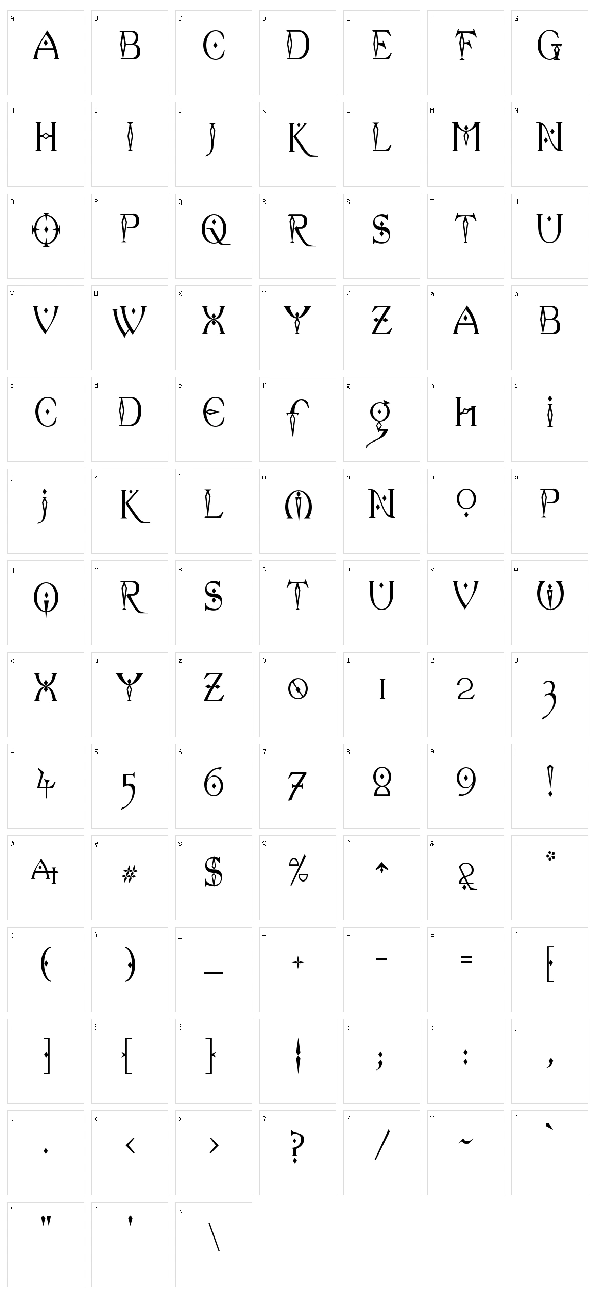 Celexa Character Set