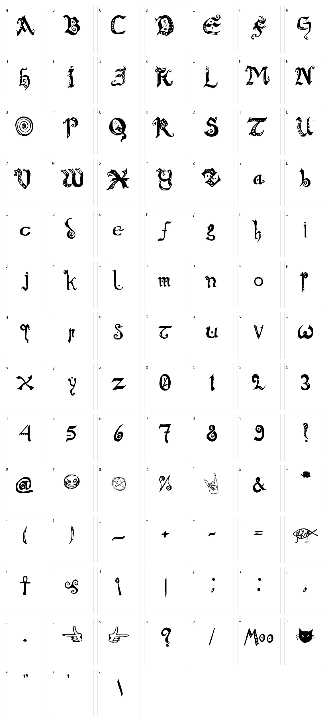 Chronicles of Arkmar Character Set